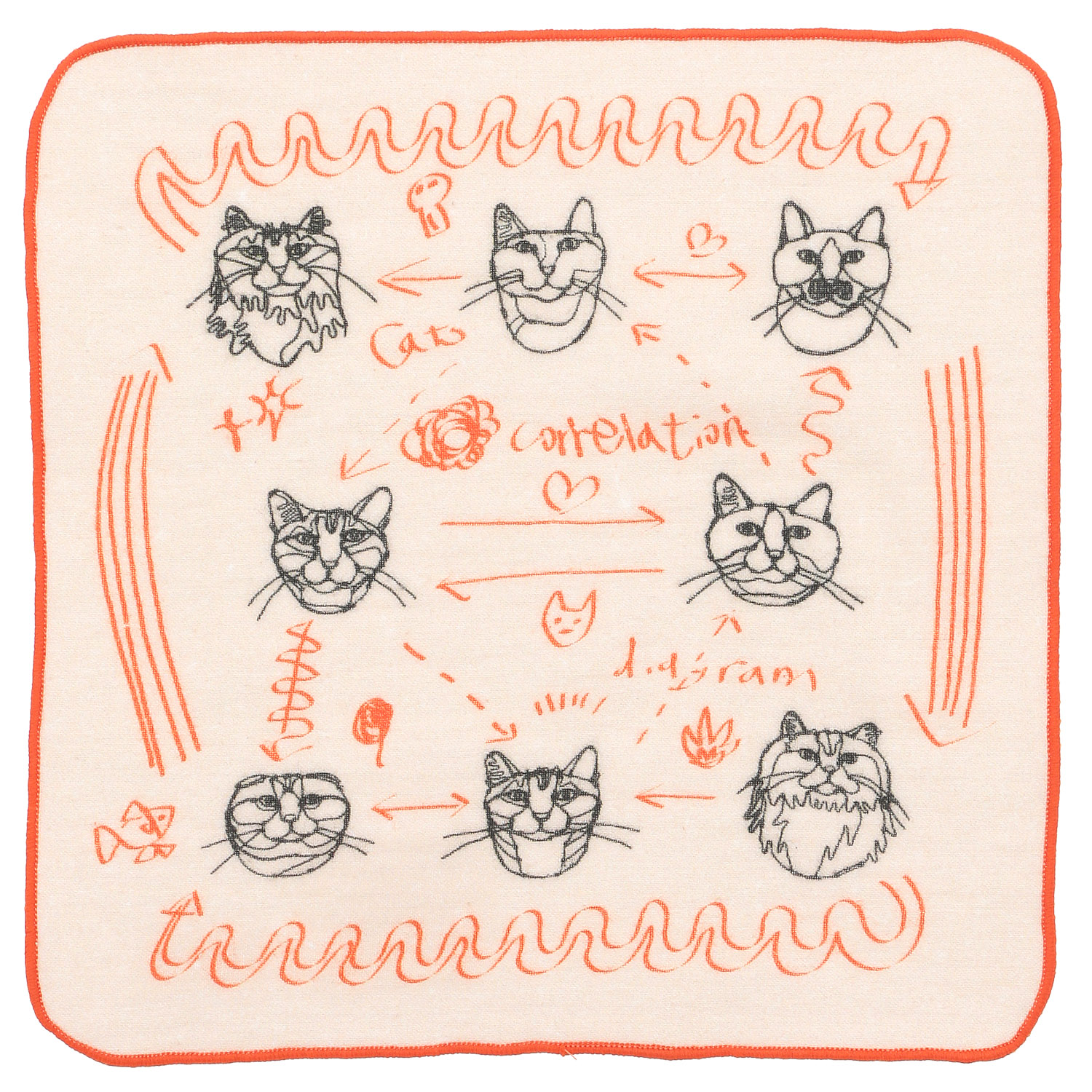 ＋HAyU fabric  ガーゼタオルハンカチ - 画像4