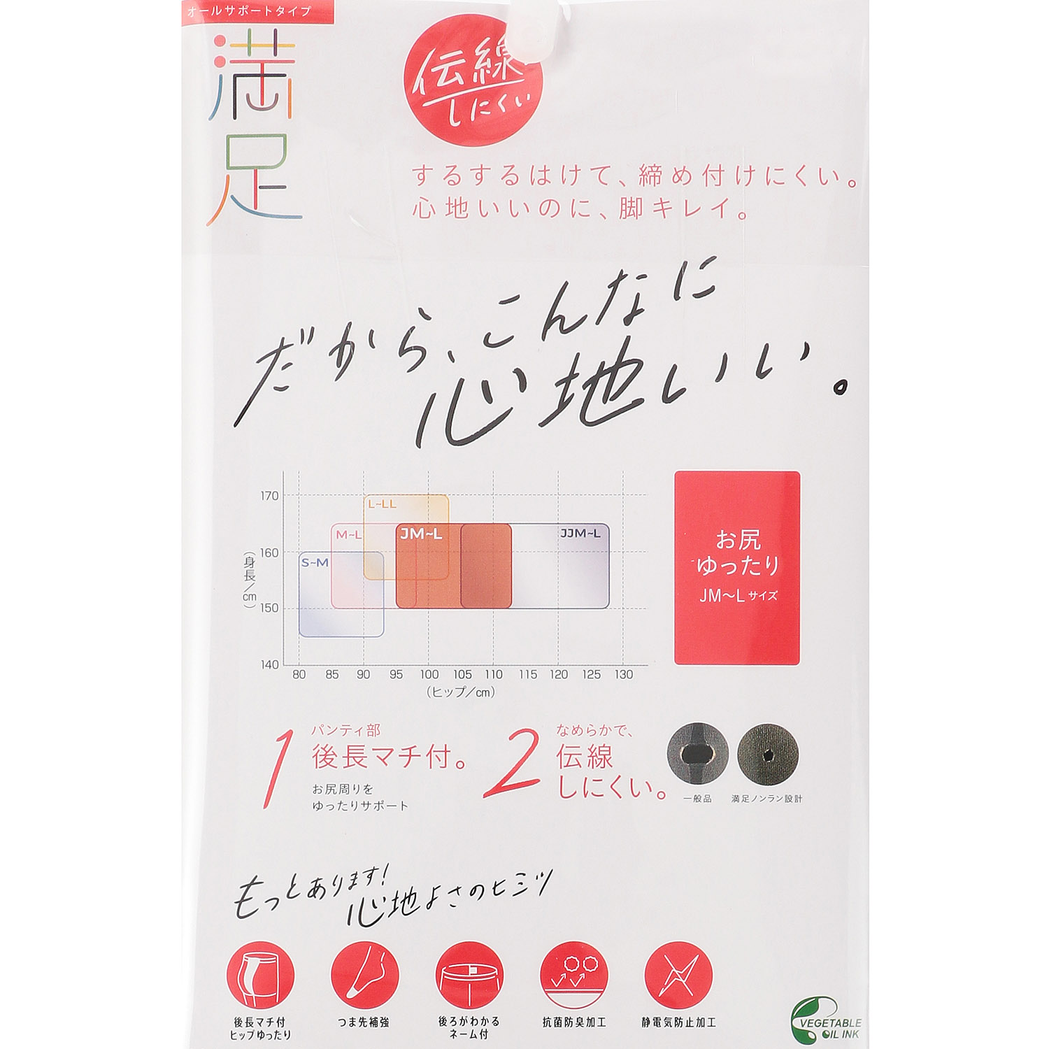 満足ノンランパンストJML - 画像4