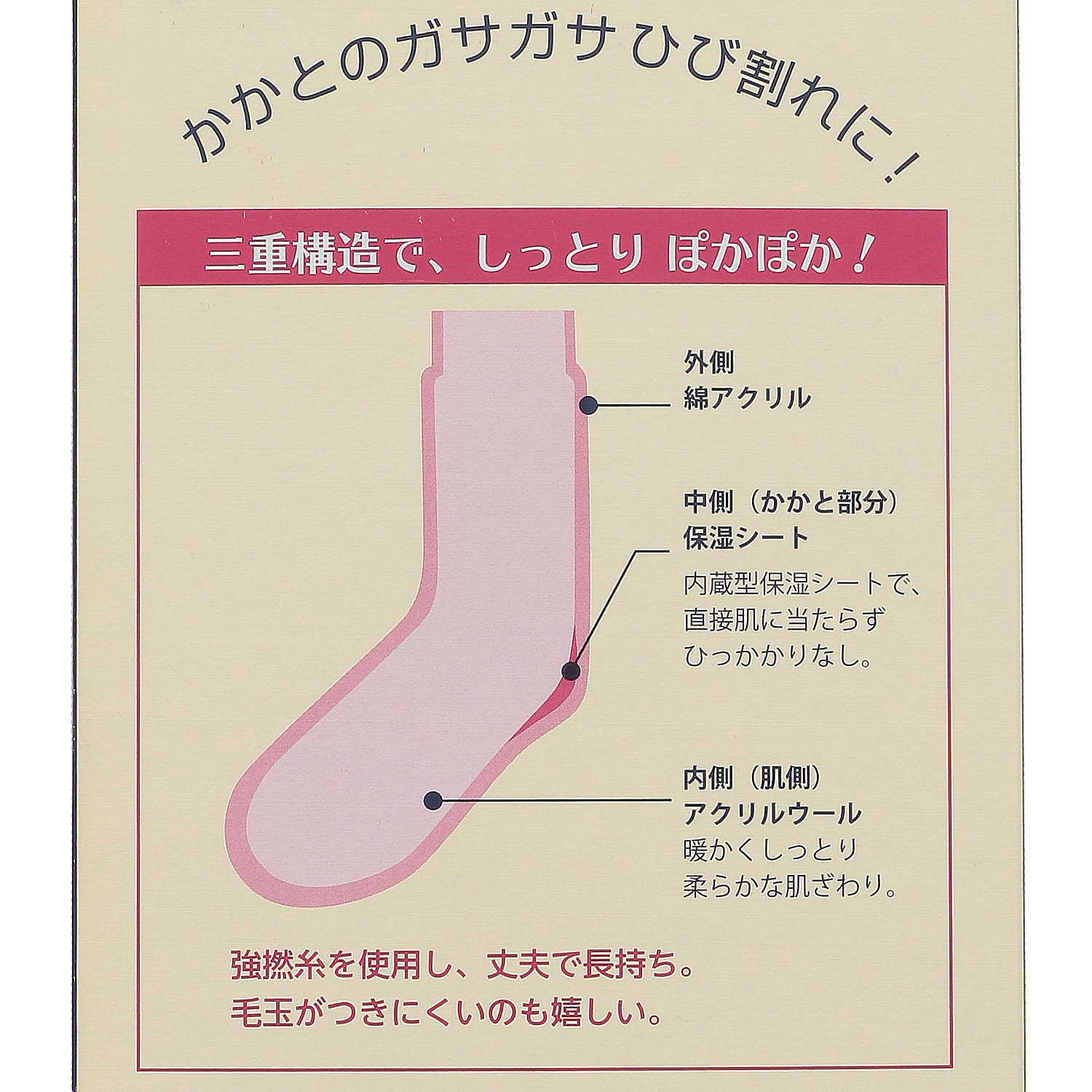 履くだけかんたん かかとケア靴下紳士 箱入り - 画像3