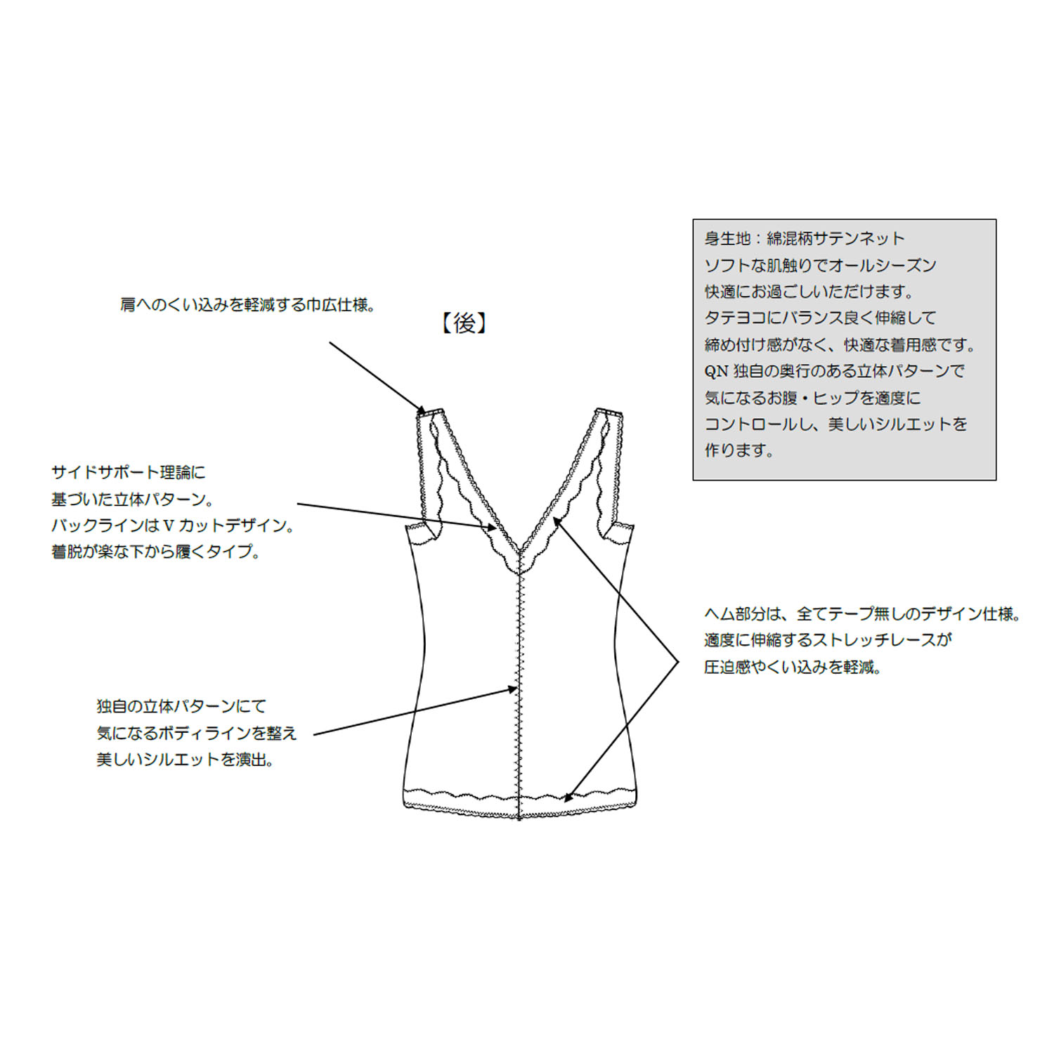 ウェルサポート ボディシェイパー3L ジョワイユ - 画像6