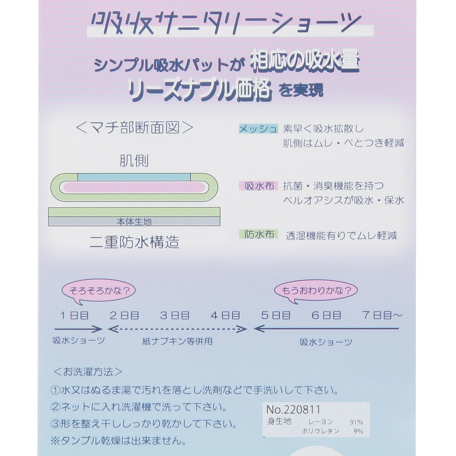 1分丈吸水3Pショーツ - 画像6