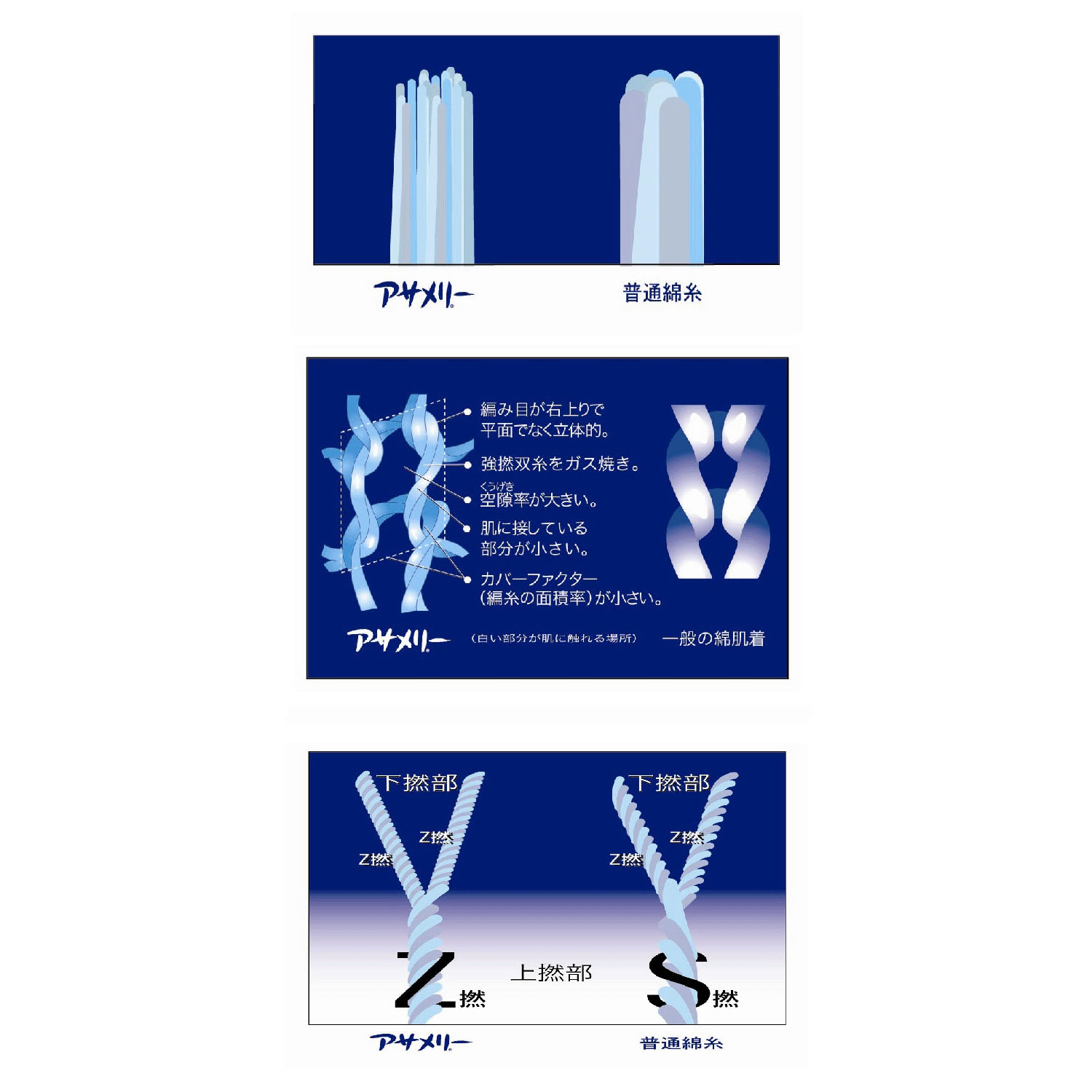 アサメリー 細巾エステル 5分丈 - 画像6