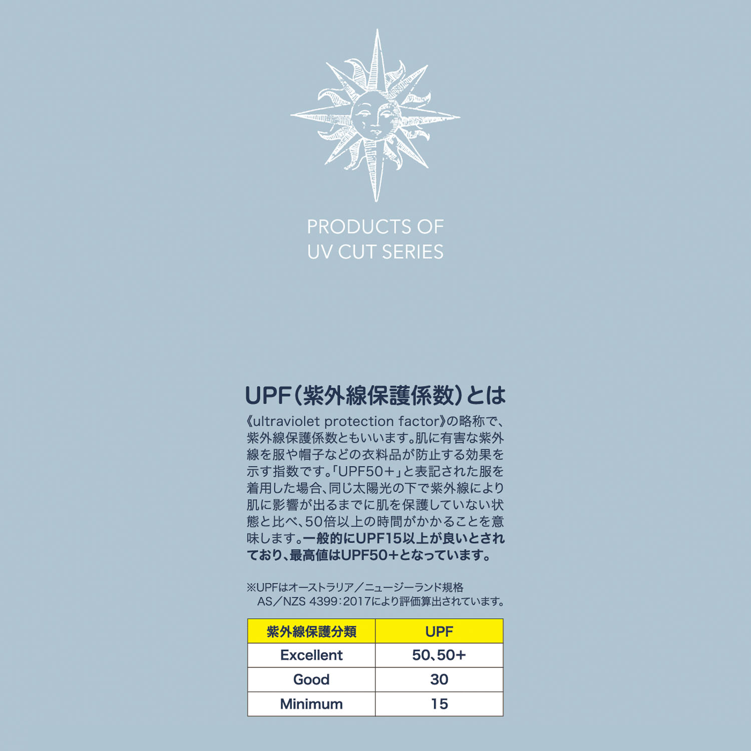 UV＆クール顔までガードパーカー - 画像24