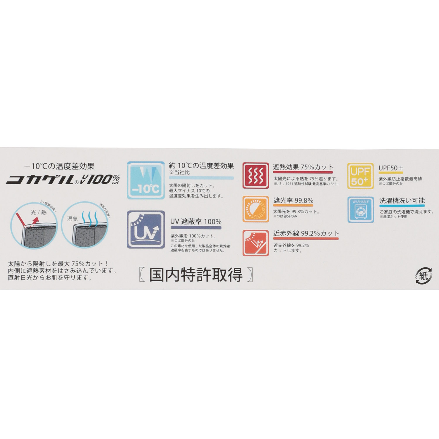 コカゲル エッジアップハット - 画像7