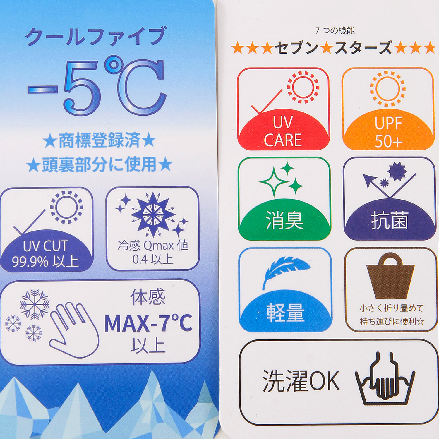 －5℃接触冷感オブザーブレードハット - 画像6