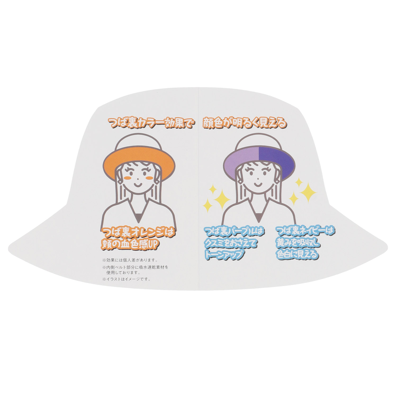 顔色明るくフクレベンチレーションセーラーハット - 画像6