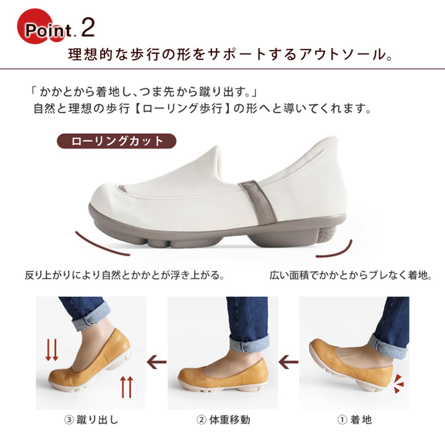 ツヴォル ハンズフリースリッポンTB－501 - 画像3