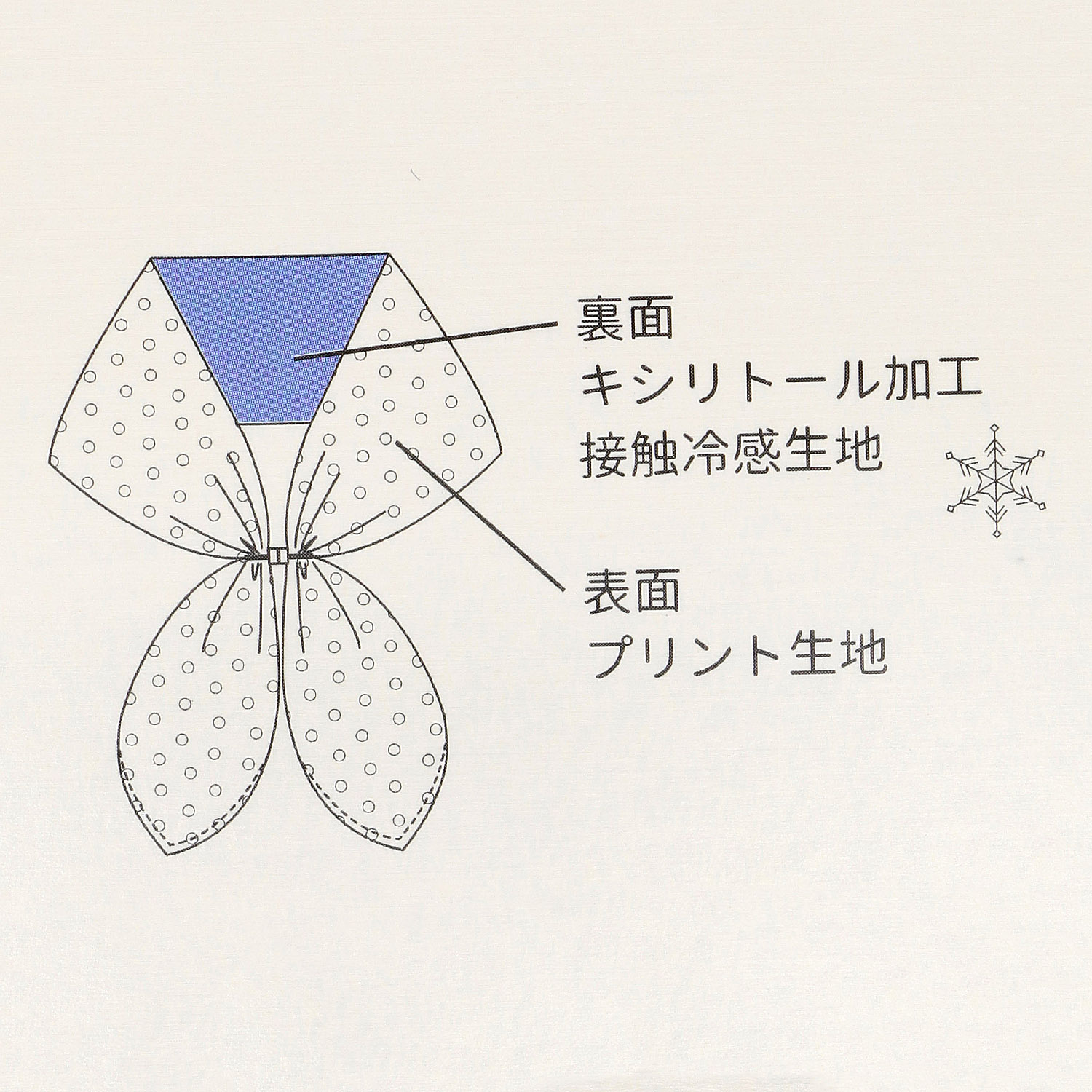 ひんやりワンタッチスカーフ レイヤーストーン - 画像6