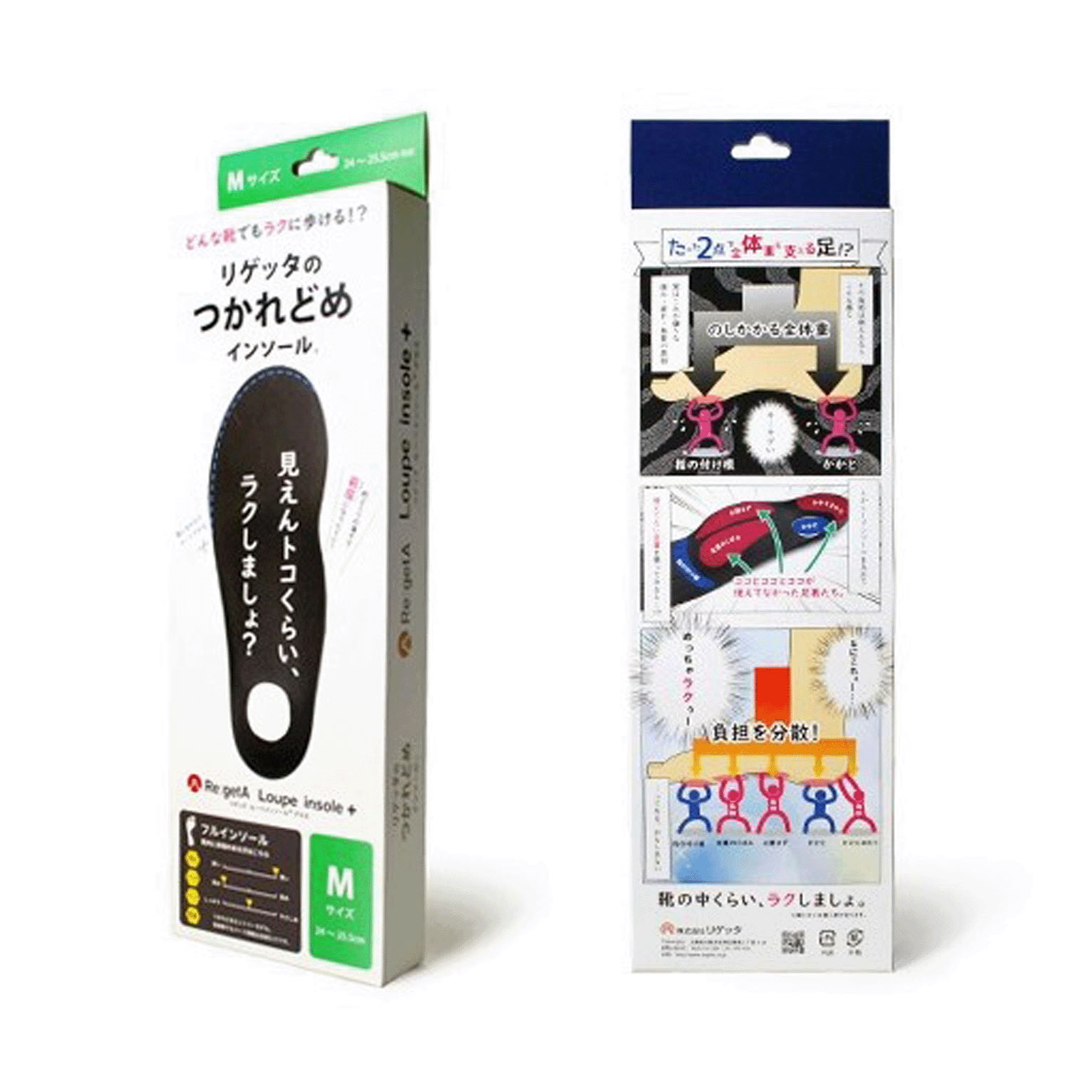 【好評 日本製インソール】リゲッタ ルーペインソールプラス - 画像1