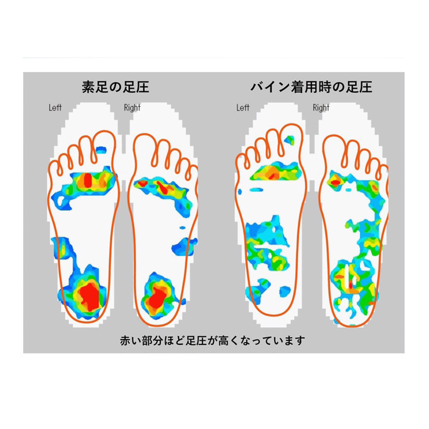 【人気ハーフインソール】 リゲッタ バインインソール ハーフ - 画像6