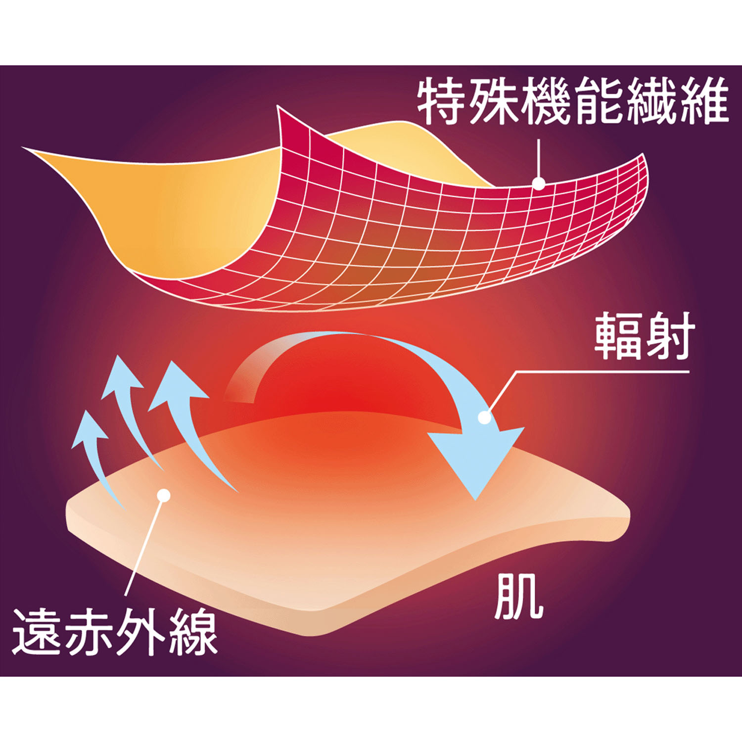 リカバリーケア メンズ半袖シャツ - 画像4