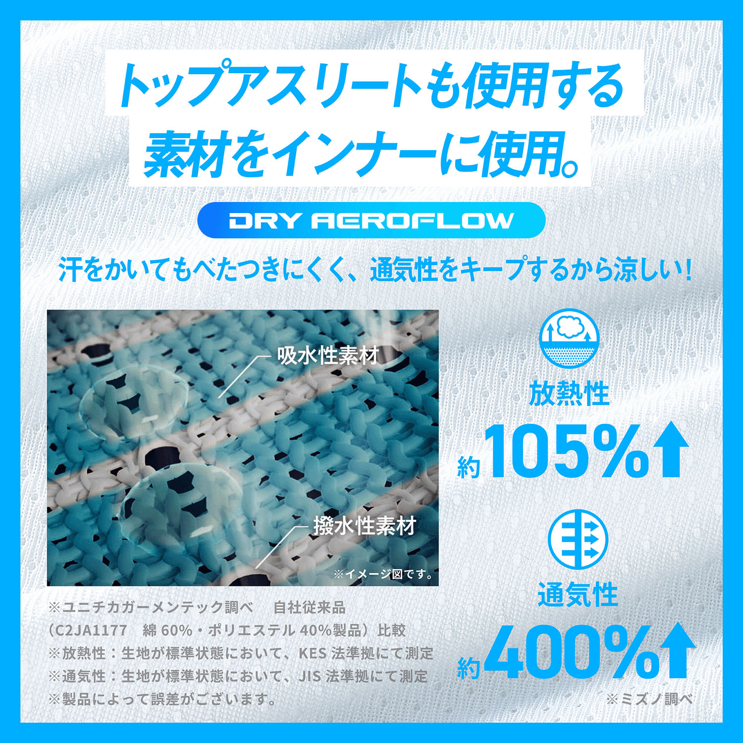 mizuno メンズ カルエアークルーネック半袖Tシャツ - 画像3