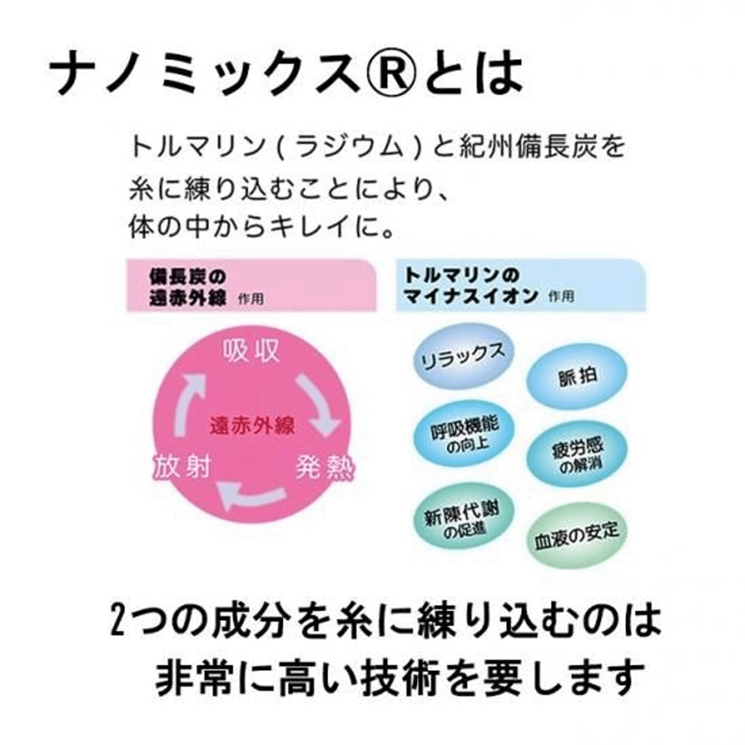 NANOMIX ヨクナール 半袖 紳士 - 画像3