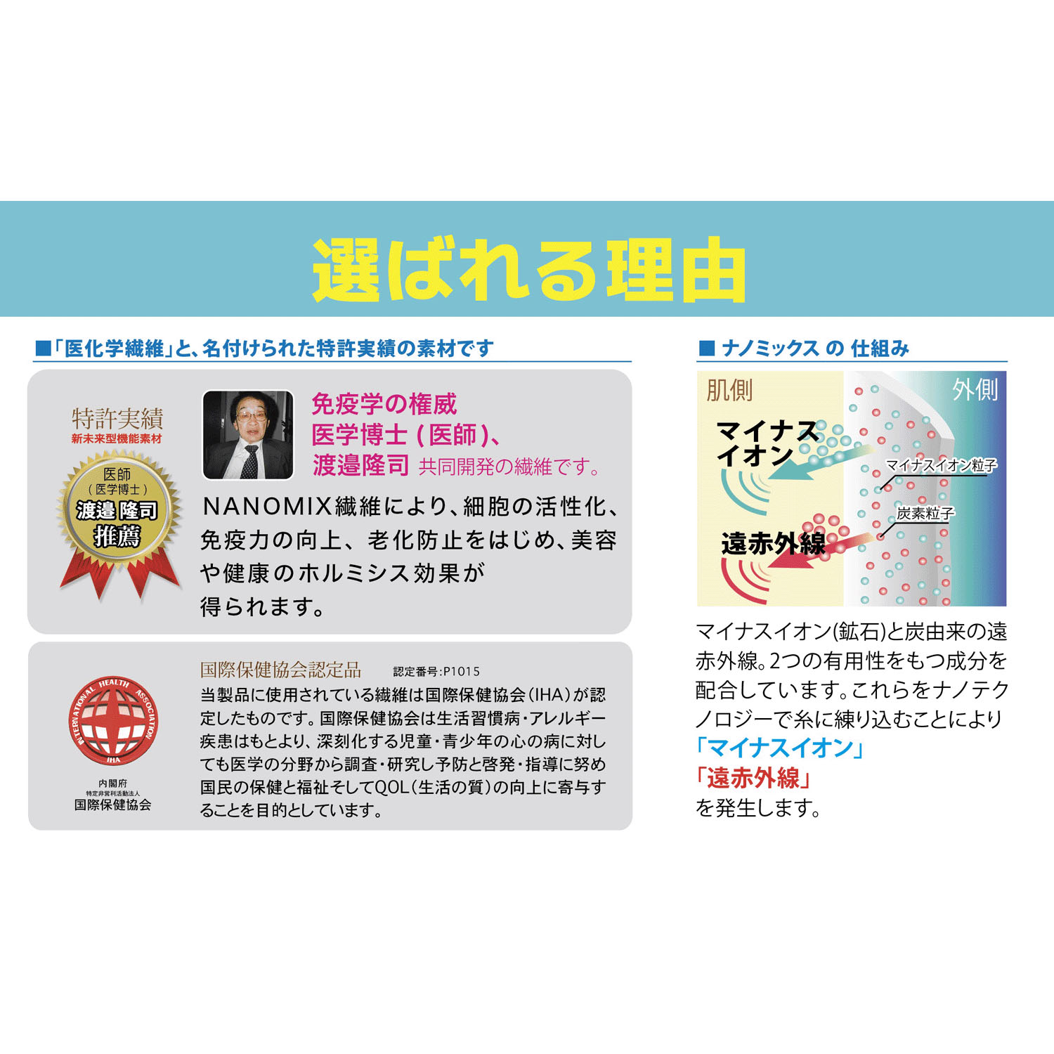 さらさら素肌ちゃん 美肌肌着半袖 紳士 - 画像7