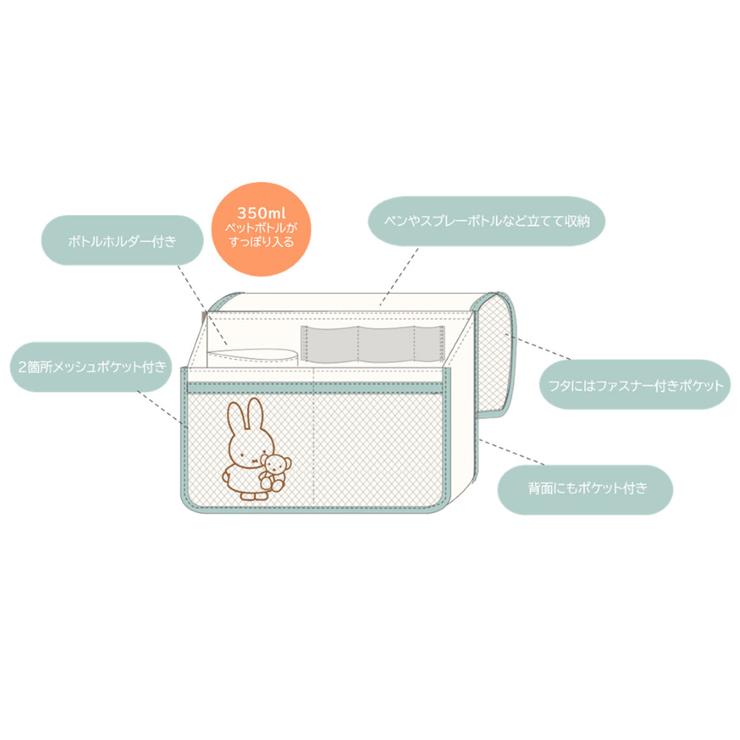 ミッフィー メッシュバッグインバッグ miffy （LBL） - 画像6