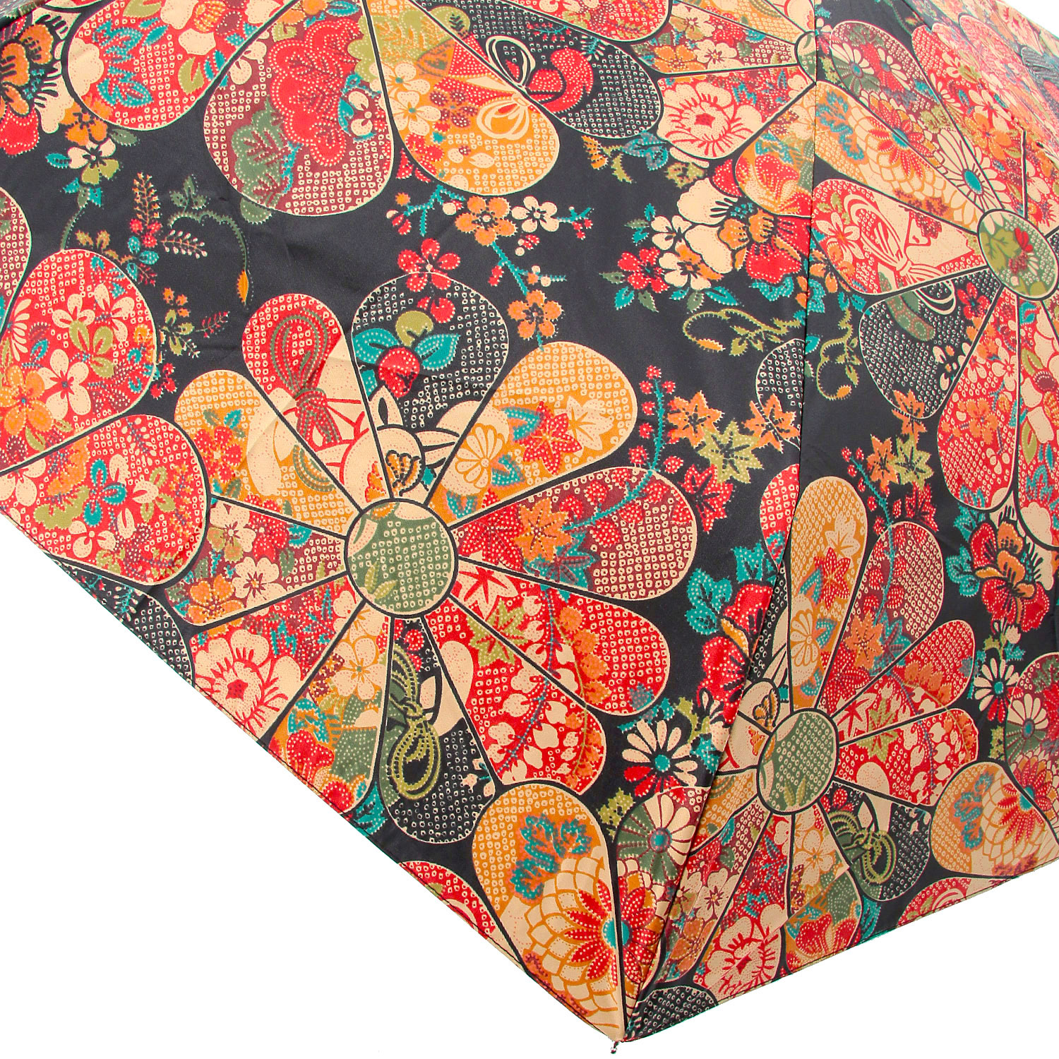 晴雨兼用 歌舞伎柄折傘 - 画像3