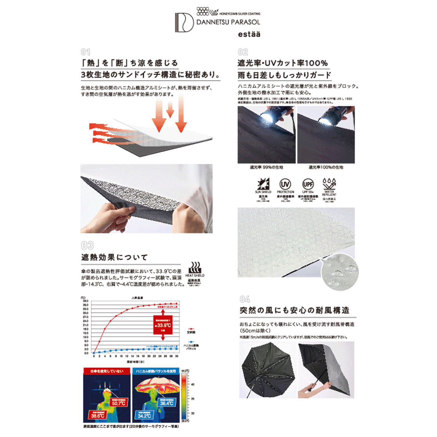 【4月21日～5月9日期間限定10％OFF】【二階建て断熱】 晴雨兼用プレーン60cm大寸サイズ - 画像2