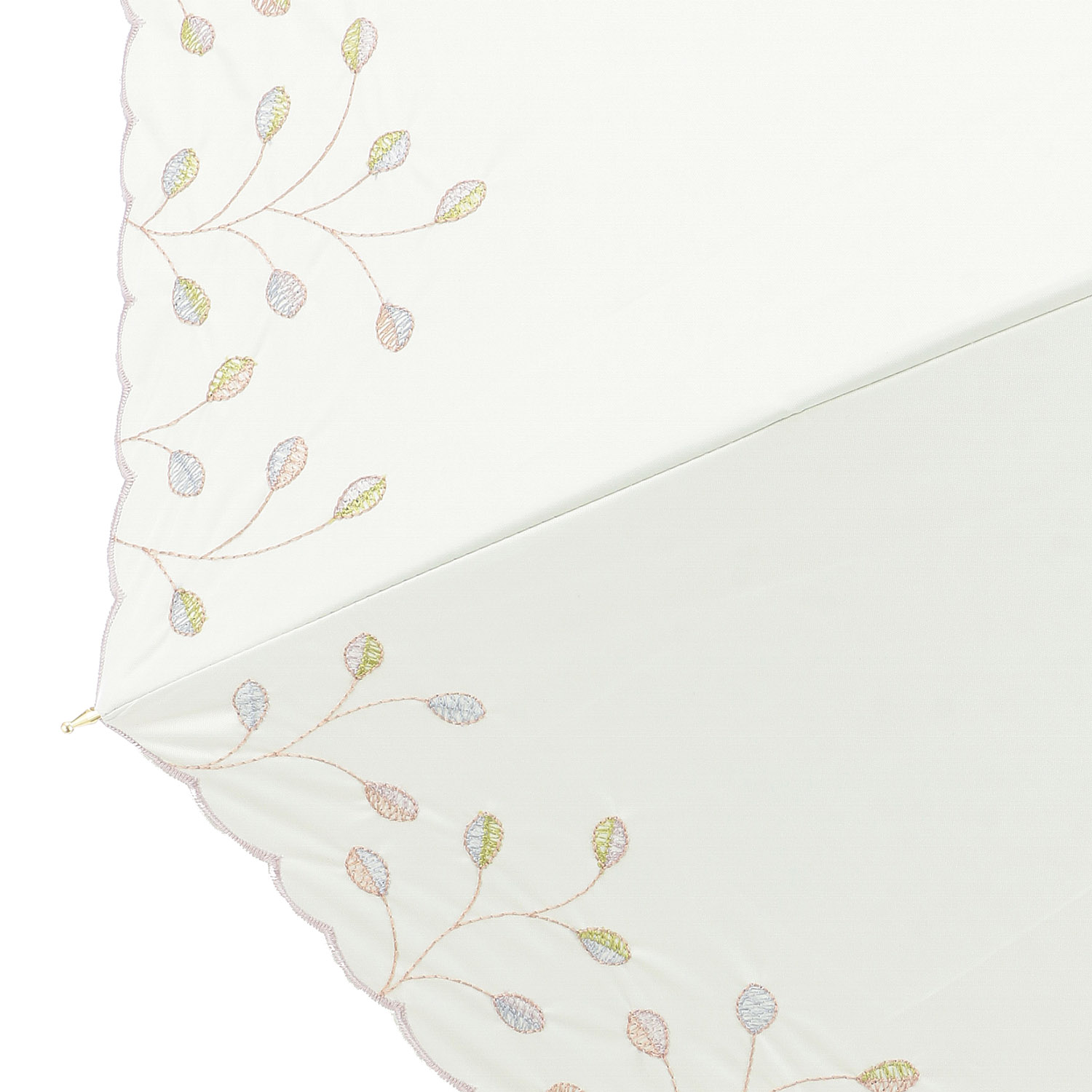 晴雨兼用 PU ボタニカルアート刺繍ショート傘 - 画像4