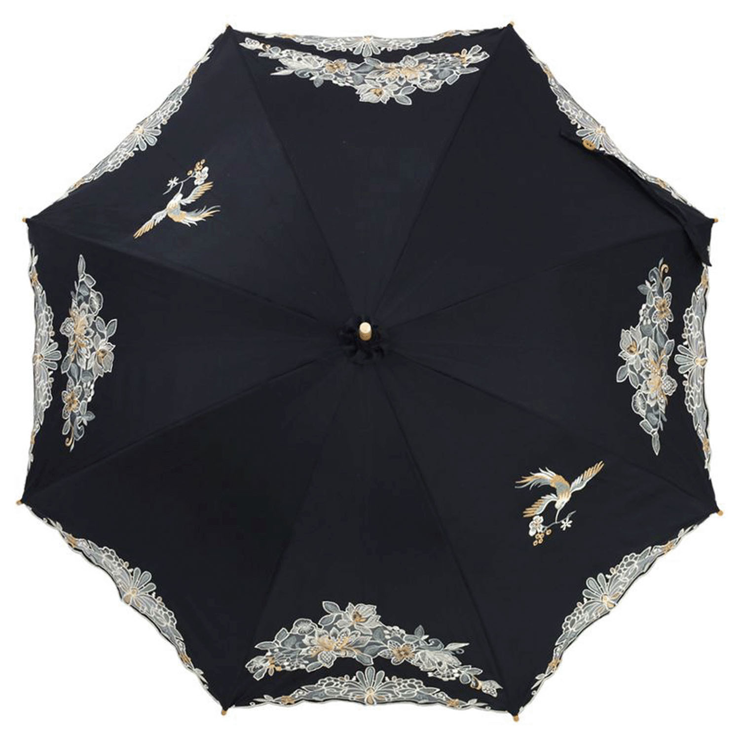 完全遮光 （晴雨兼用）女優日傘 「花鳥オーガンジー刺繍かわず張り」 - 画像11