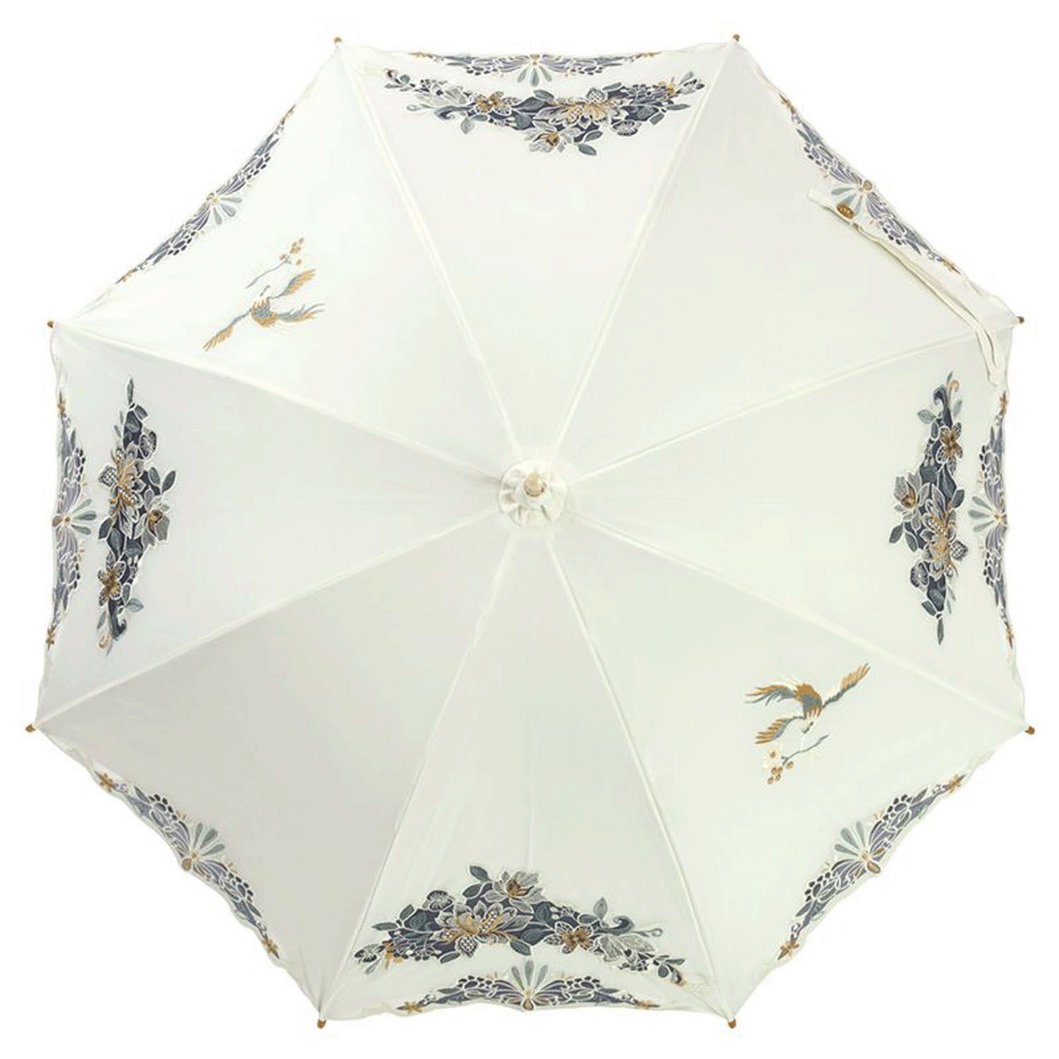 完全遮光 （晴雨兼用）女優日傘 「花鳥オーガンジー刺繍かわず張り」 - 画像3