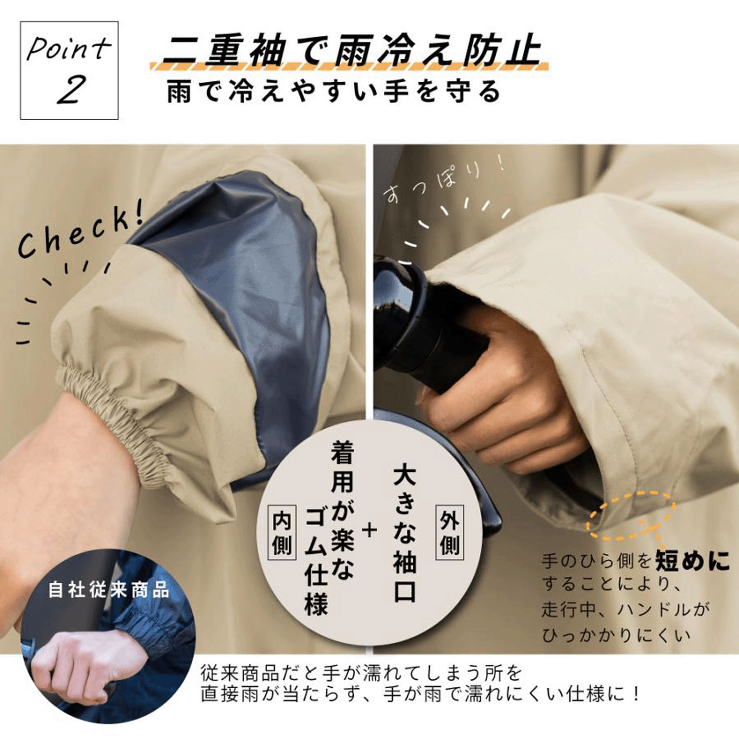 ACTUALサイクルレインコート - 画像5