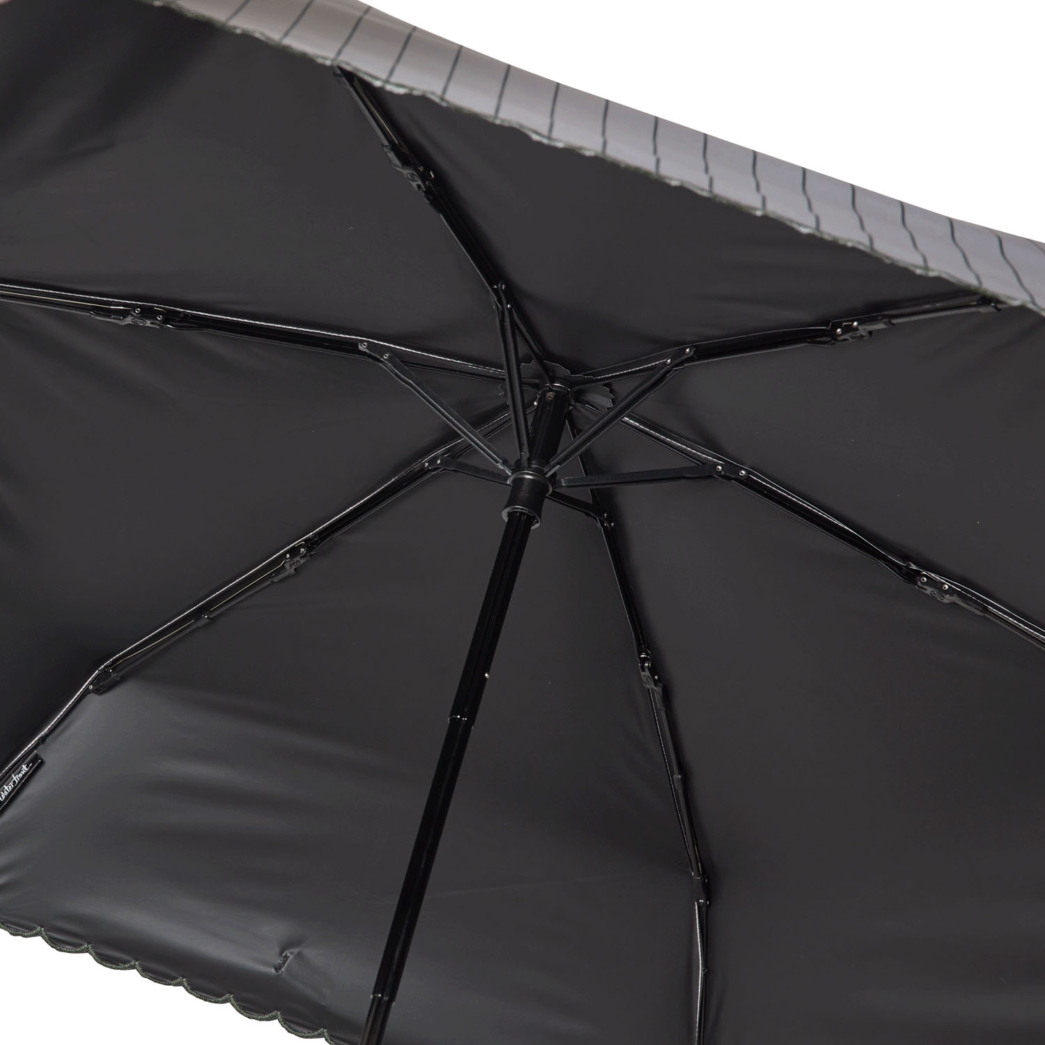 【water front】ネオミニ晴雨兼用折傘 マルシェ - 画像6