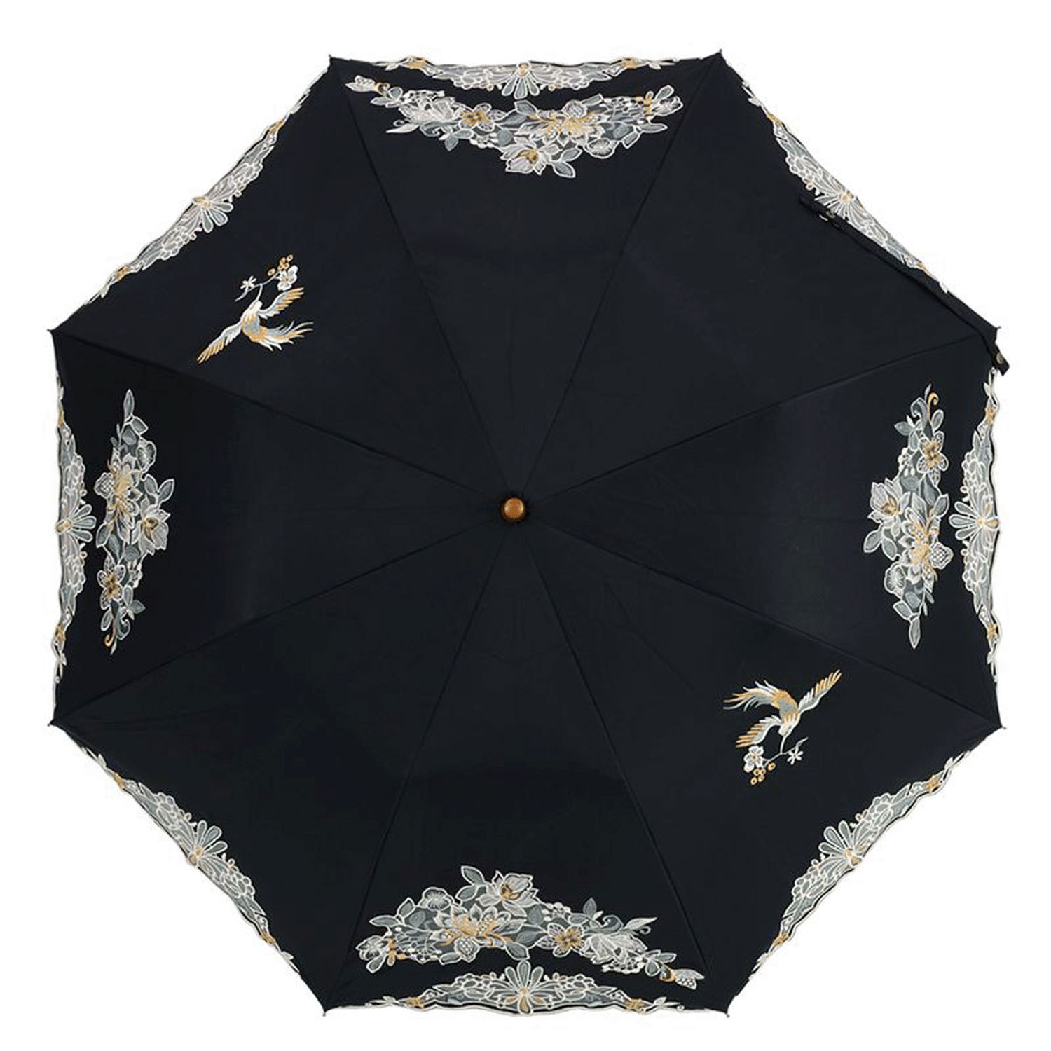 完全遮光 （晴雨兼用）女優日傘 「花鳥オーガンジー刺繍かわず張り」ショート折り畳み - 画像13