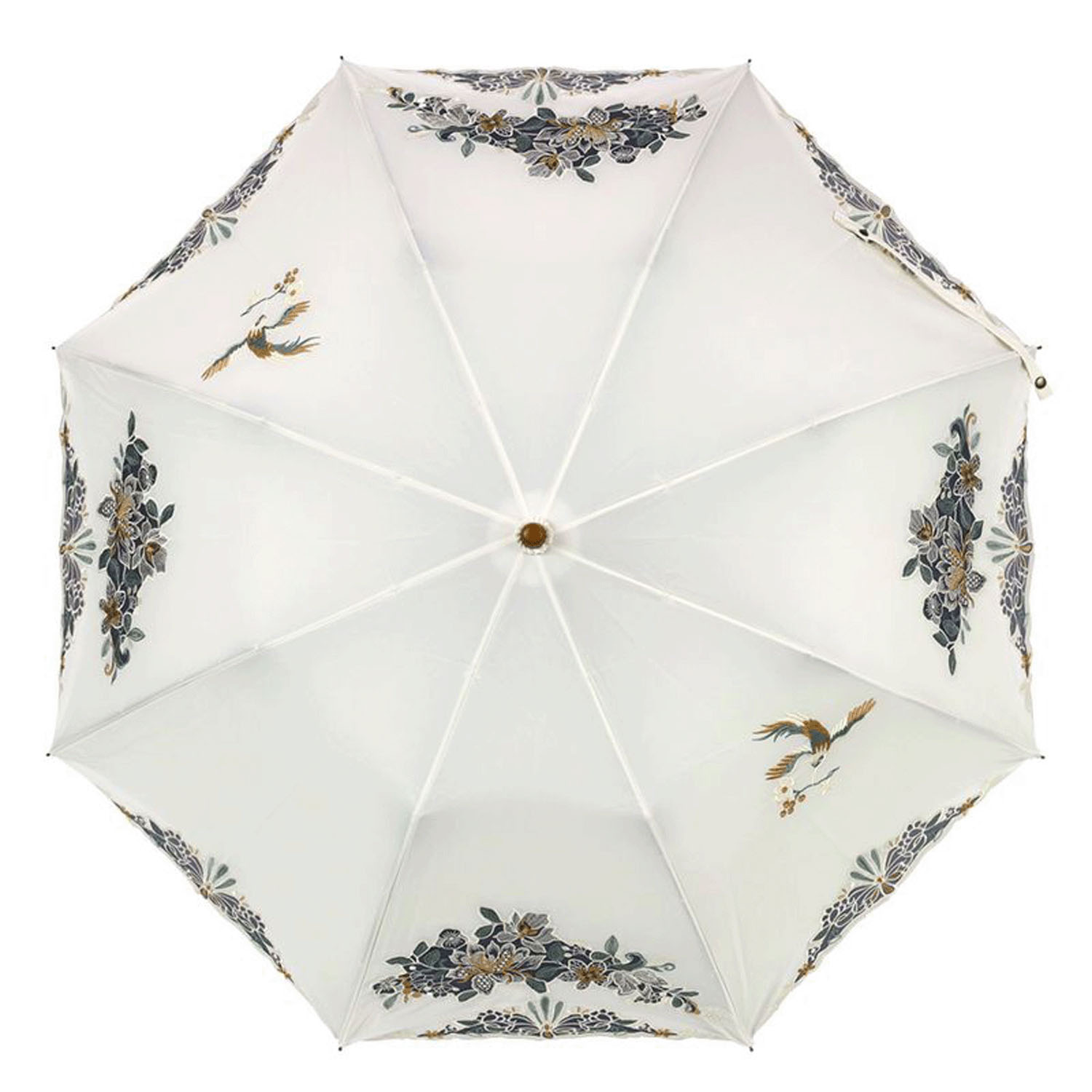 完全遮光 （晴雨兼用）女優日傘 「花鳥オーガンジー刺繍かわず張り」ショート折り畳み - 画像3