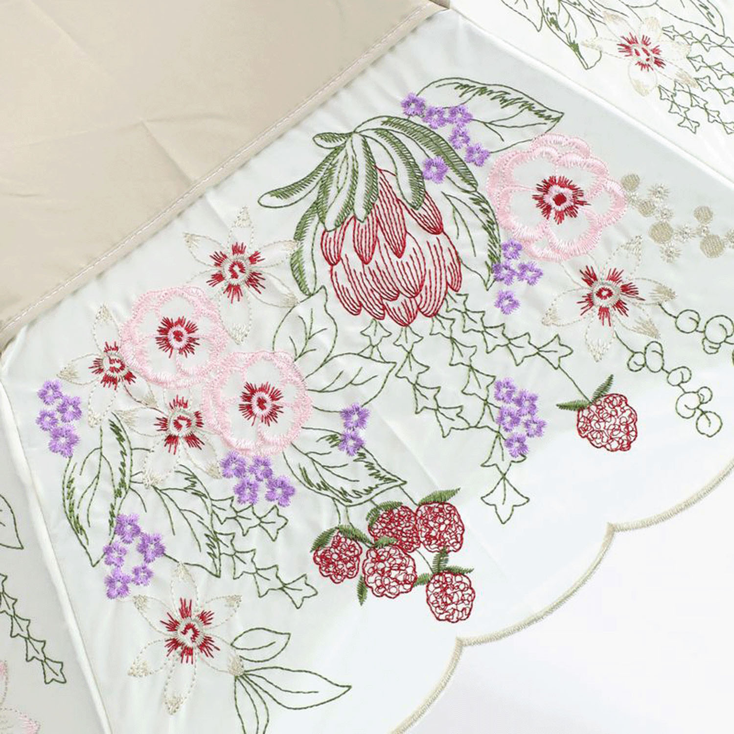 完全遮光 （晴雨兼用）女優日傘 「花束みたいな刺繍かわず張り」ショート折り畳み - 画像8