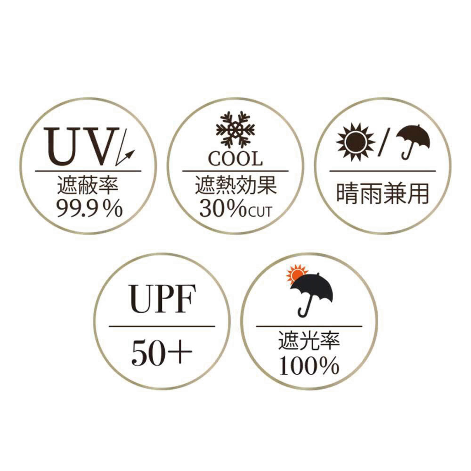 晴雨兼用 フローラル折傘 - 画像7