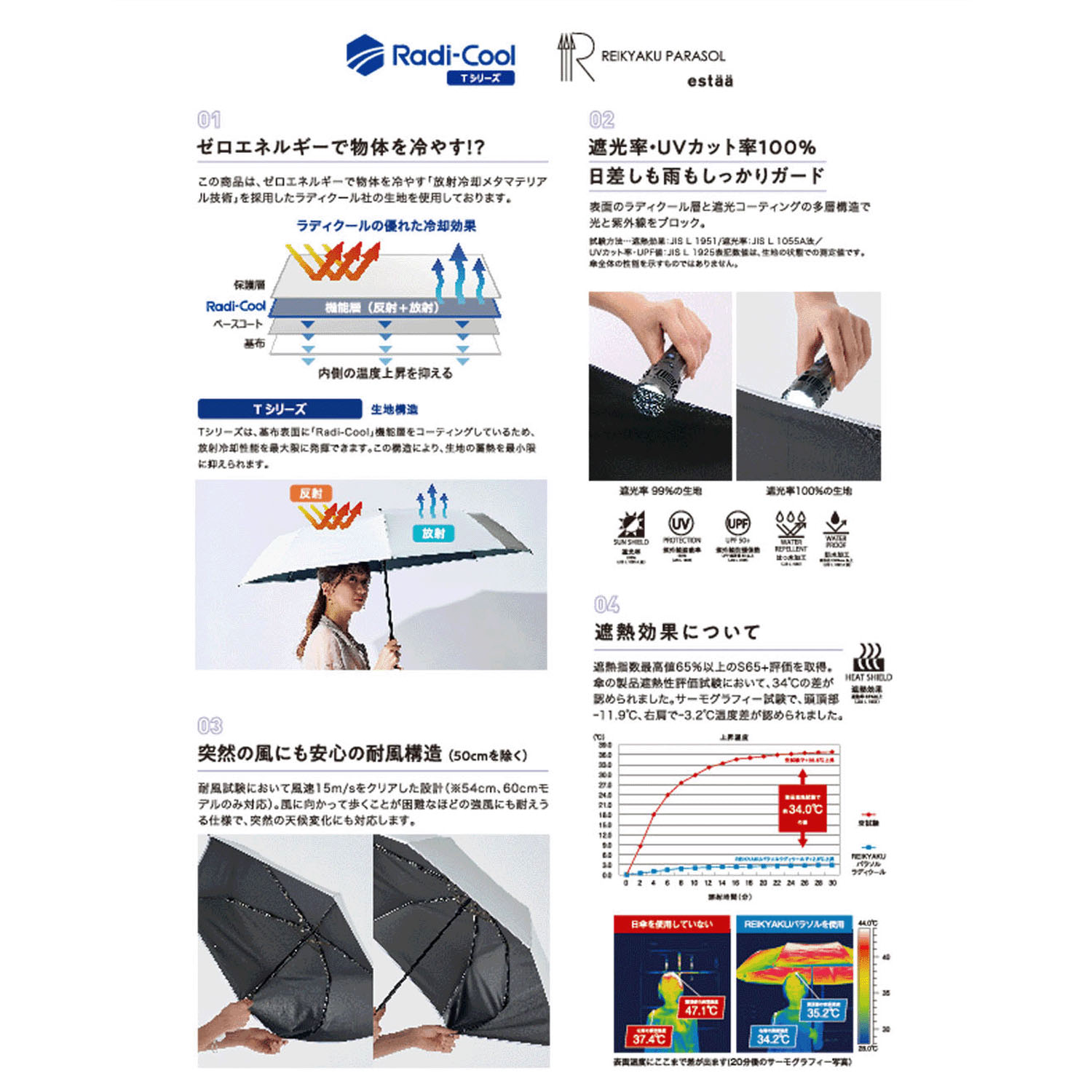 REIKYAKU パラソル 50cm 放射冷却素材ラディクール - 画像8