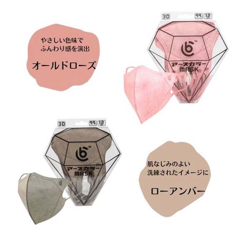 【予約可能品】アースカラー3Dマスク 12枚入  オールドローズ - 画像5