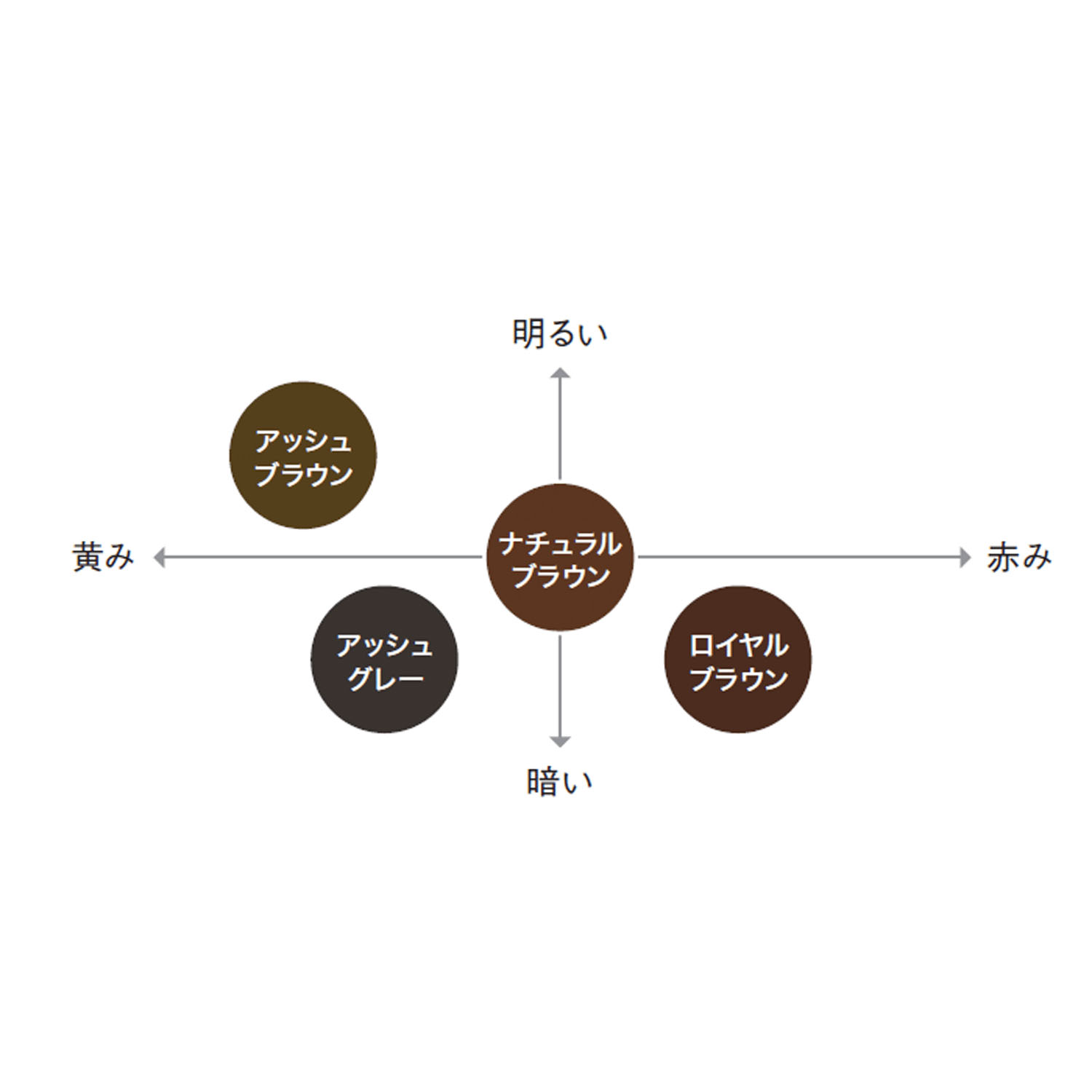ブロウラッシュEX ウルトラスキニーペンシルブロウ N 04（ロイヤルブラウン） - 画像4
