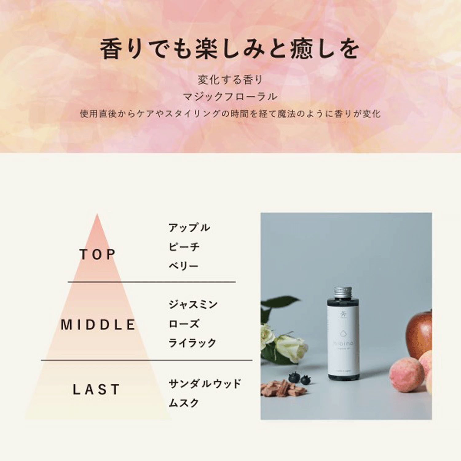 ヒビノオーガニックオイル - 画像17