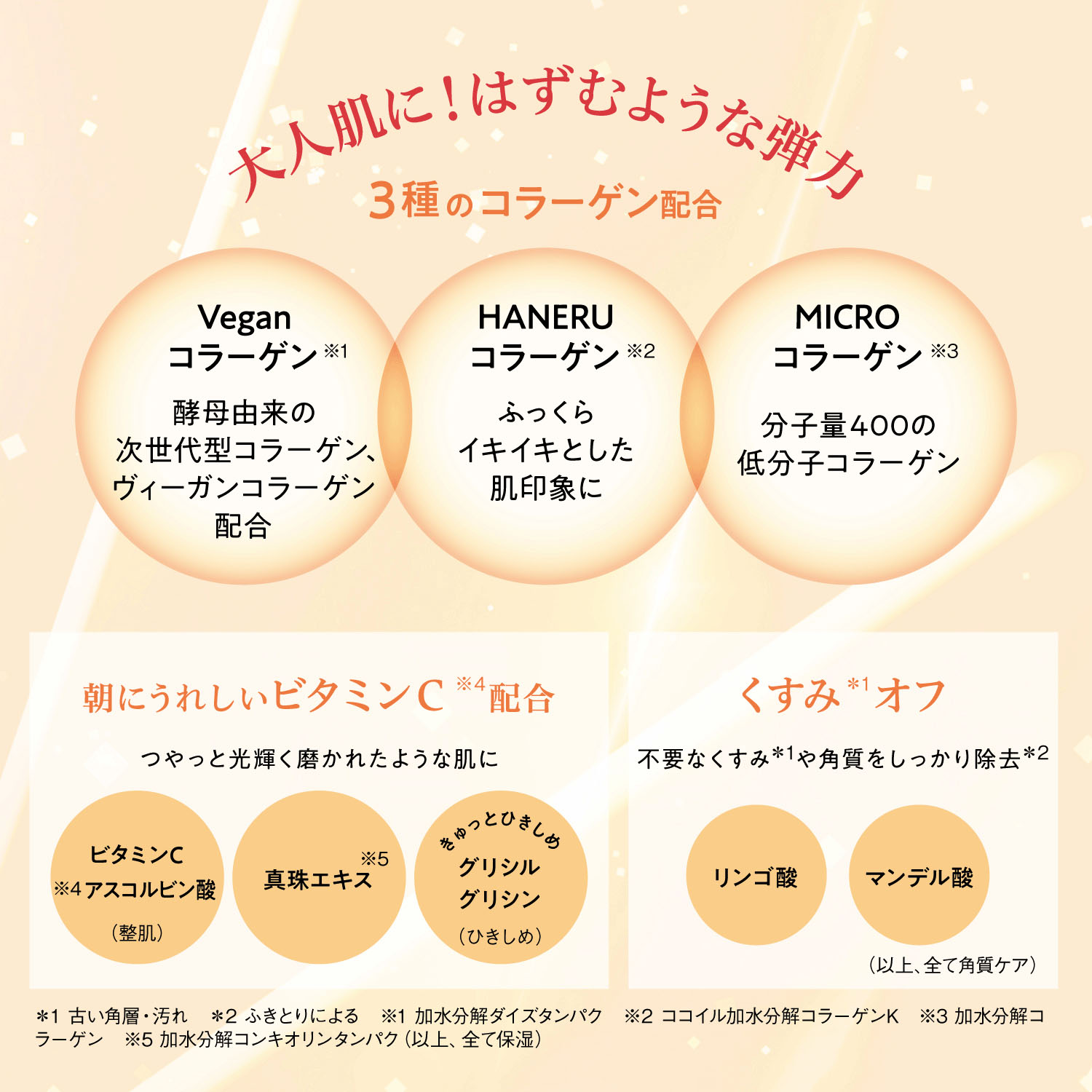 サボリーノ メガショット 朝用ツヤピールマスク CC - 画像7