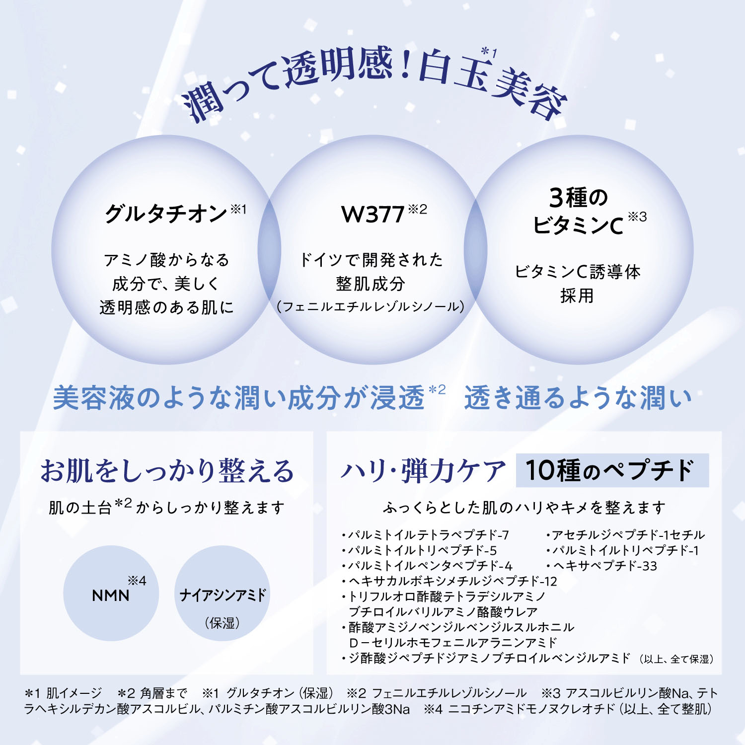 サボリーノ メガショット 夜用白玉美容マスク（7枚入り） - 画像5