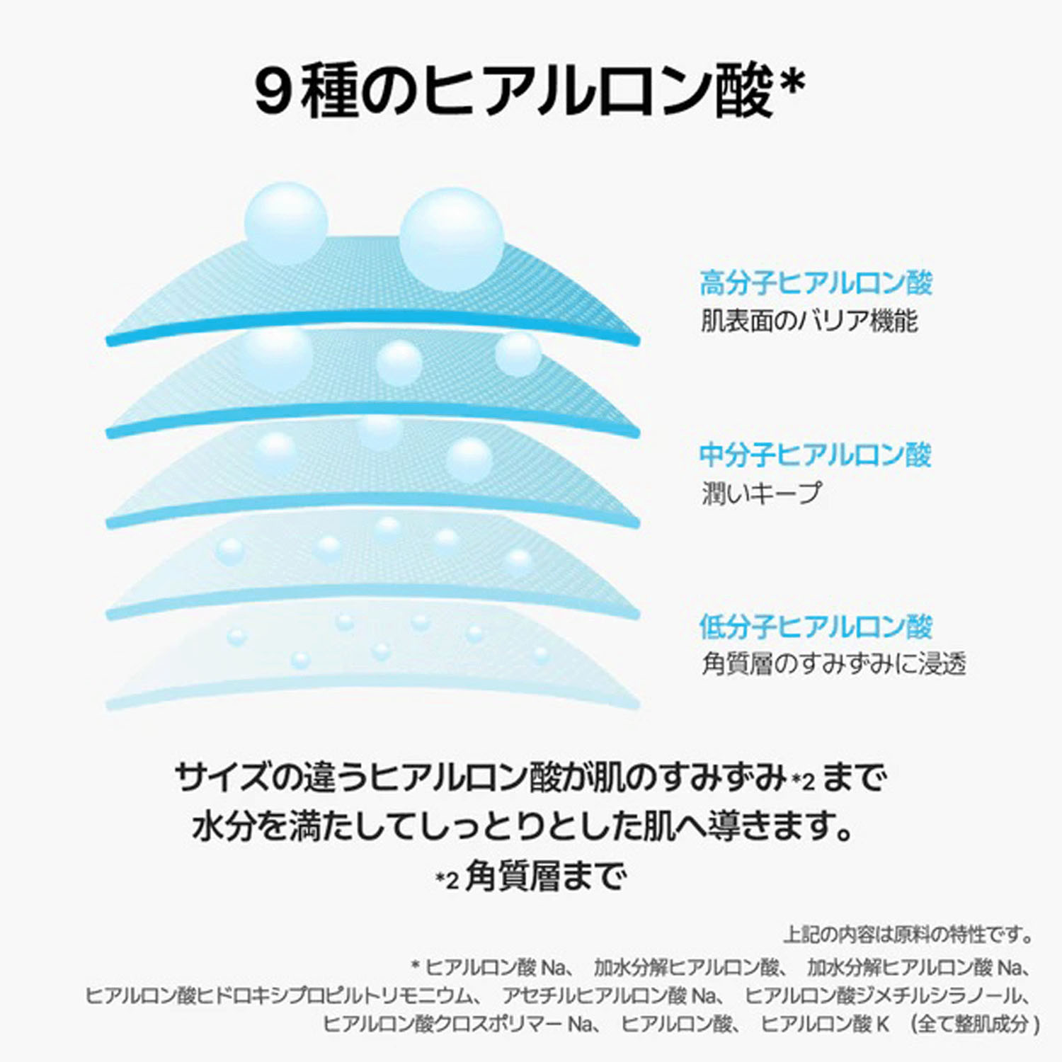 JMsolution ウォータールミナス S．O．Sリンガーマスクプラス アルファ - 画像7