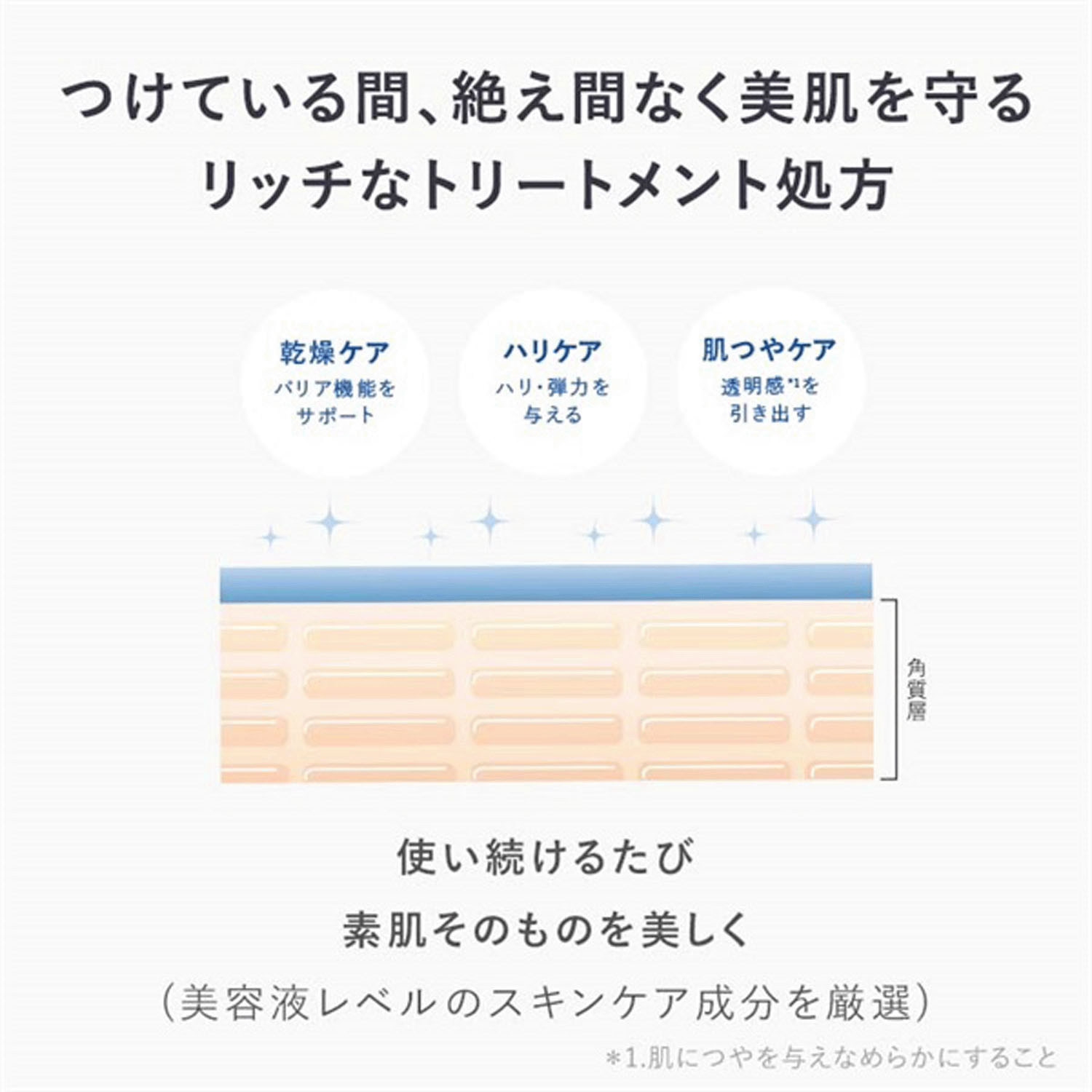 アンプルール ラグジュアリーホワイト WプロテクトUVプラス - 画像3
