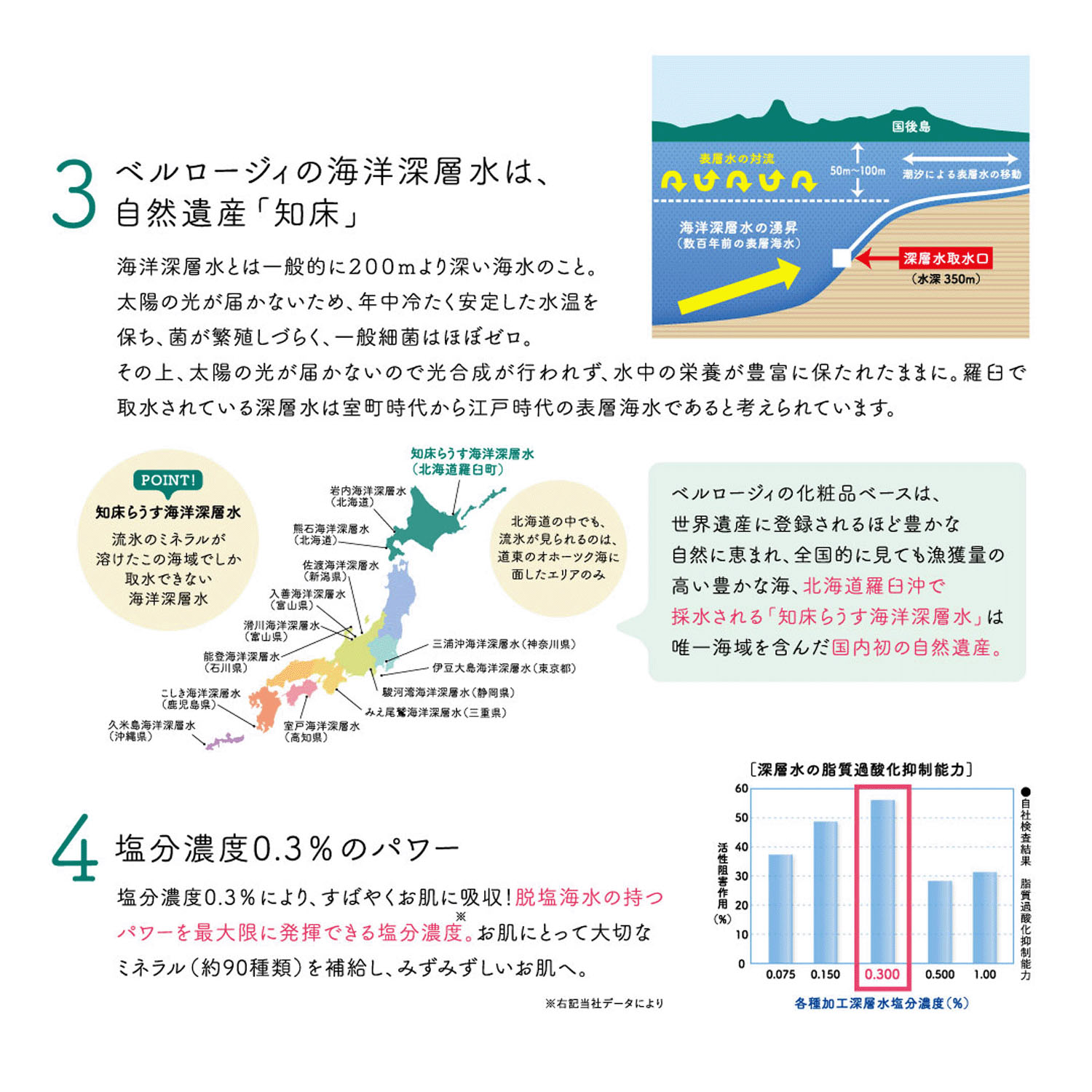 【順次パッケージ変更】キッスイ ベルロージィ ローション - 画像8