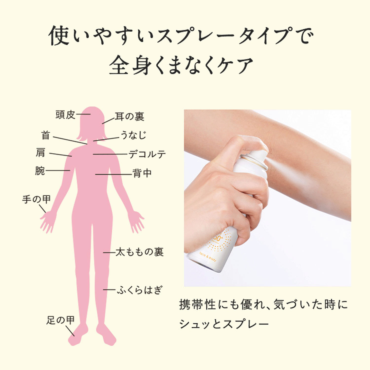 アンプルール VCサンプロテクトスプレー - 画像4