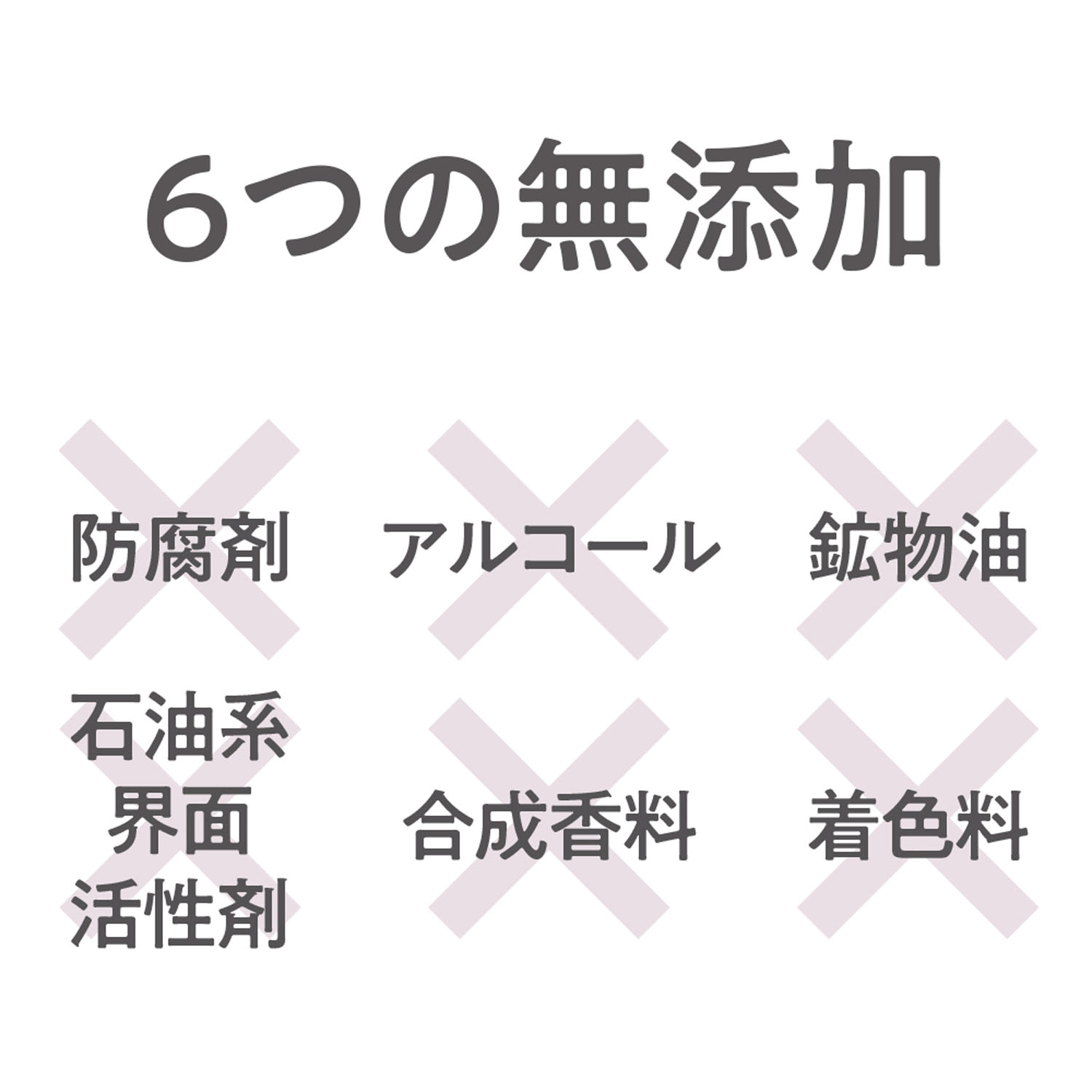 コモエース ネオ 浸透ローション - 画像2