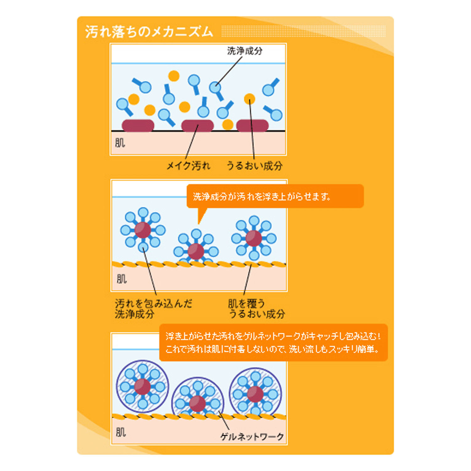 アクアジェルクレンジング - 画像3