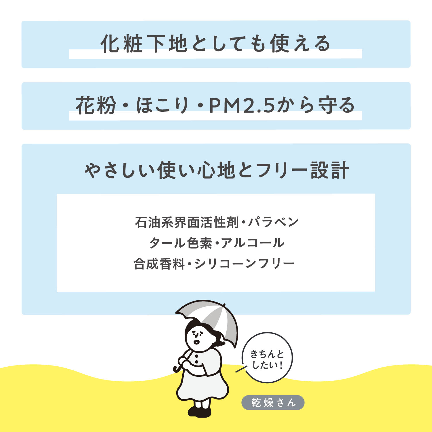 乾燥さん 保湿力UVエッセンス - 画像7