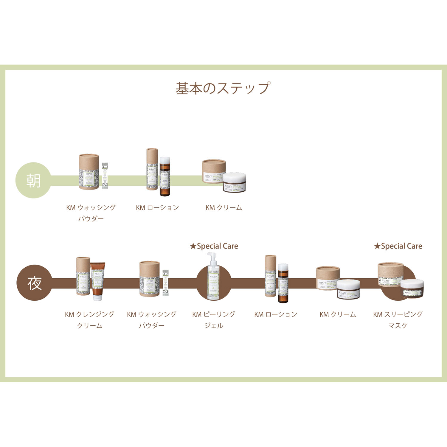 【新商品お試し割引2／26迄】KITAO MATCHAクレンジングクリーム - 画像6