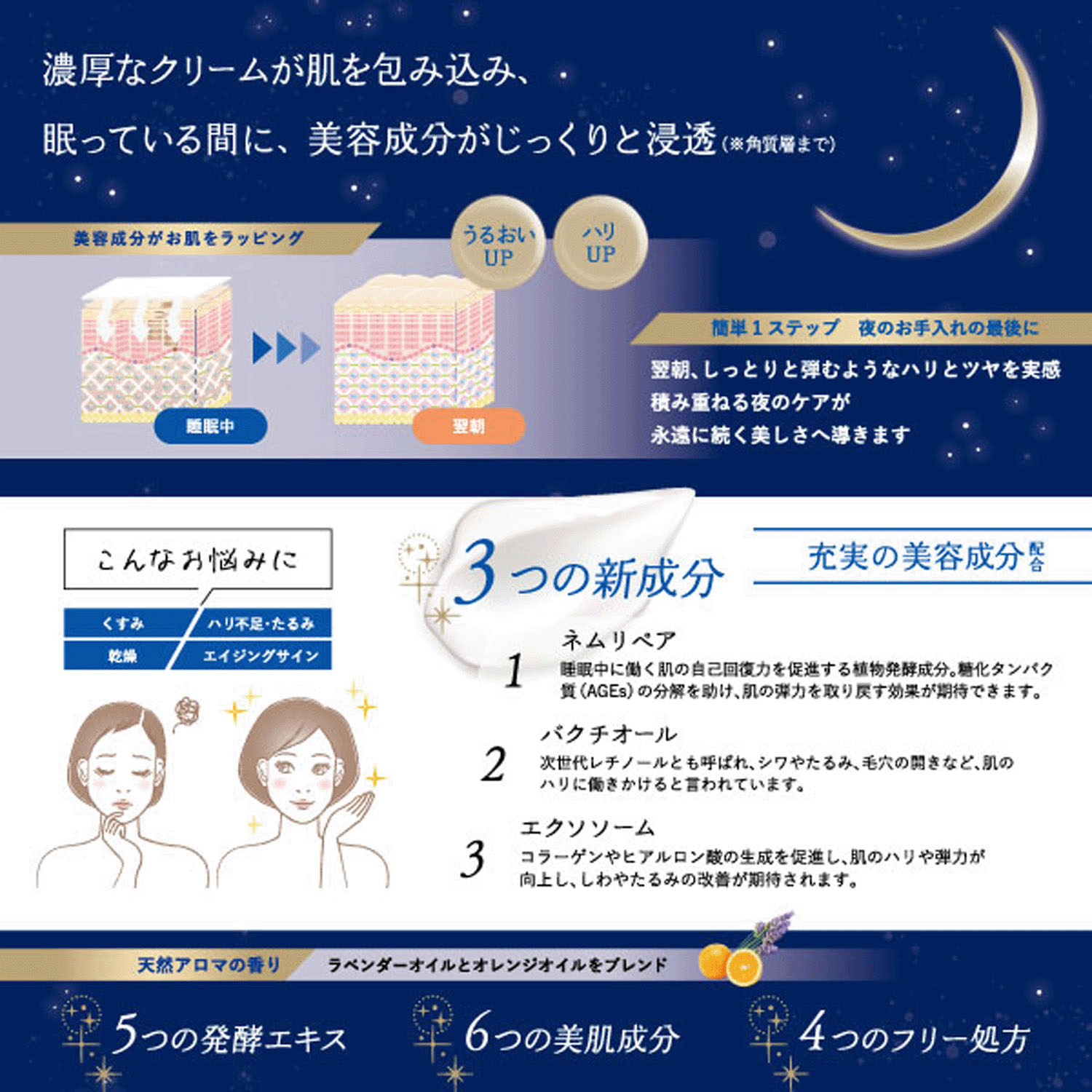 ウアオ ナイトリセル エターナル スリーピングパッククリーム - 画像5