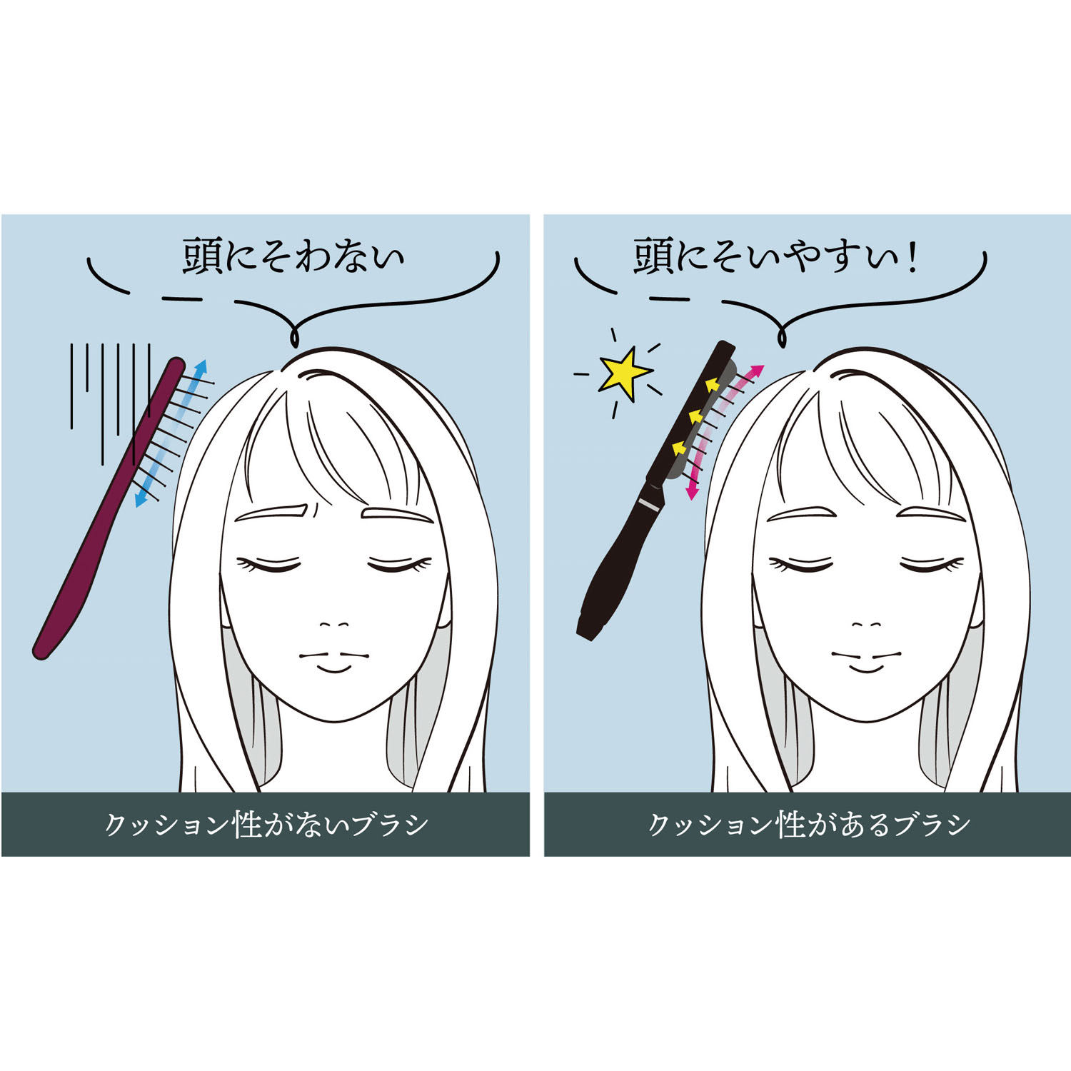 【予約可能品】クイックドライヘアブラシ - 画像7