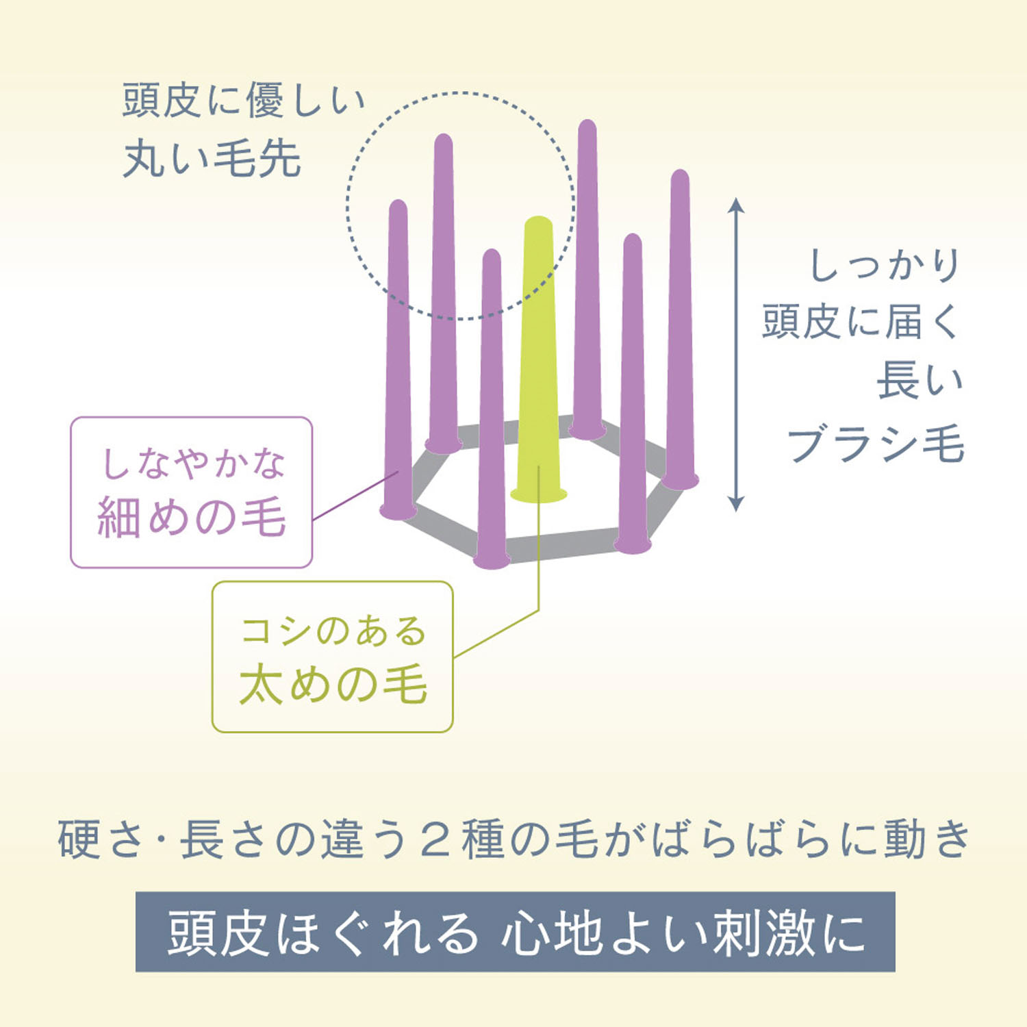 cumomin 頭皮ケア ヘアブラシ - 画像7