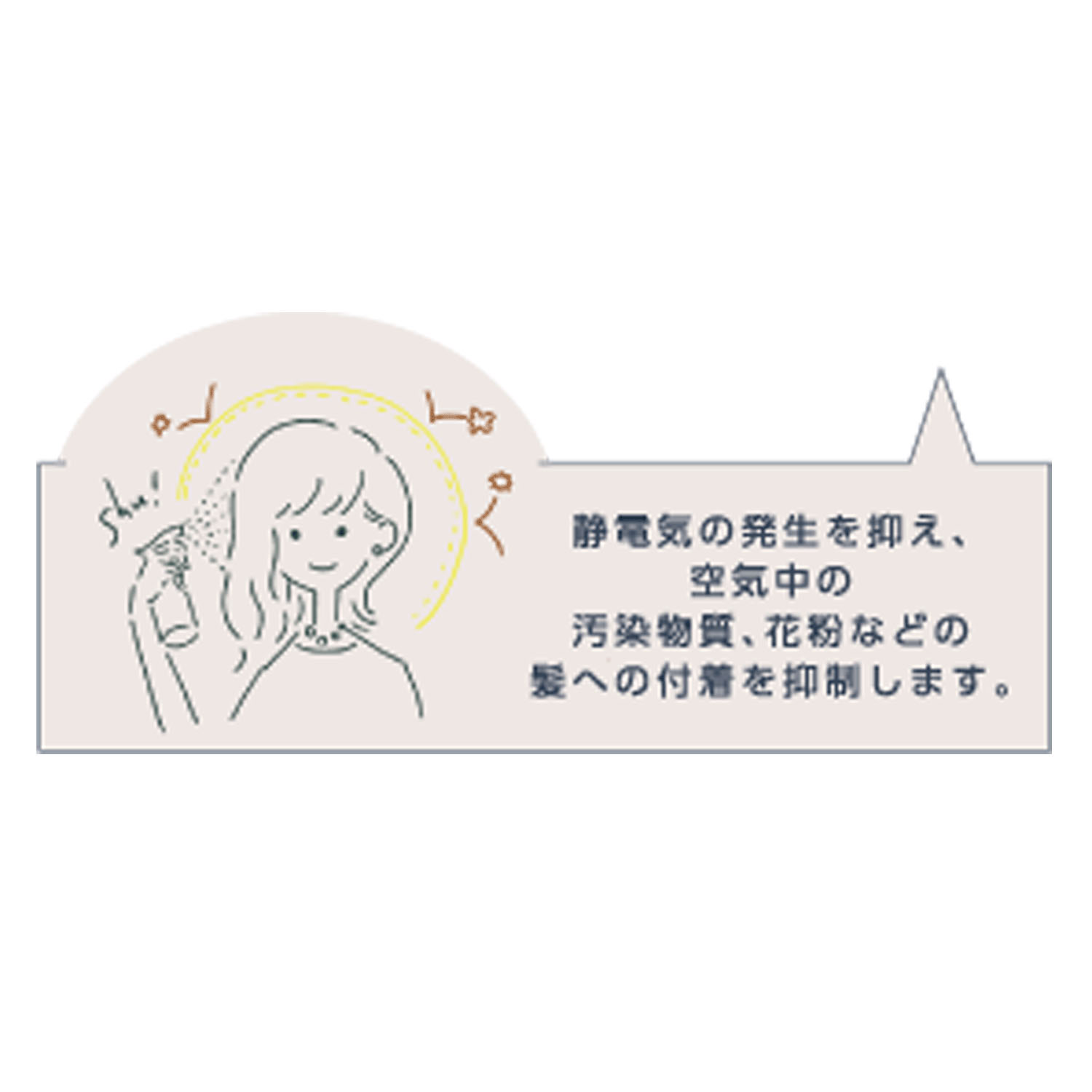 ウアオ ローズドレスヘアフレッシュナー RN - 画像2