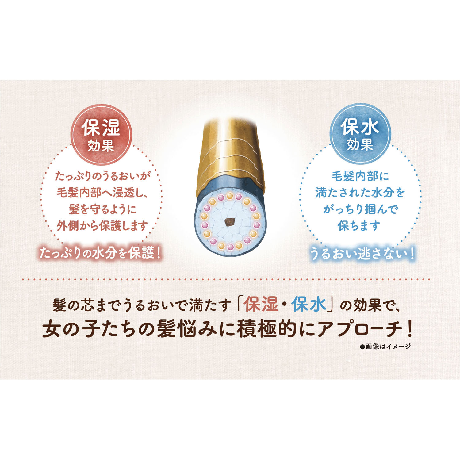 モモリさらっとツヤめくヘアスプレー - 画像3