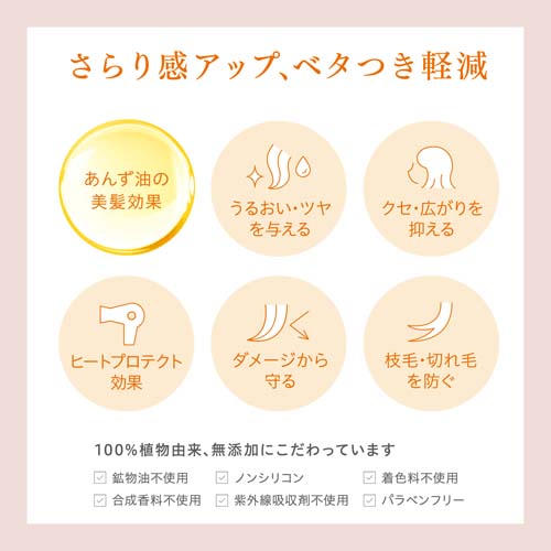 柳屋あんず油 - 画像7